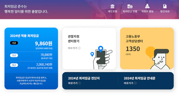 2025년 최저임금