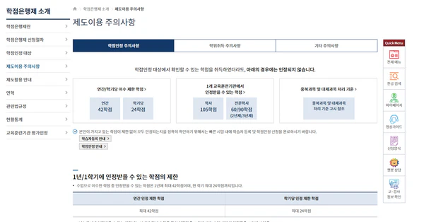 학점은행제-제도