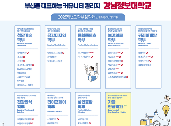 경남정보대학교