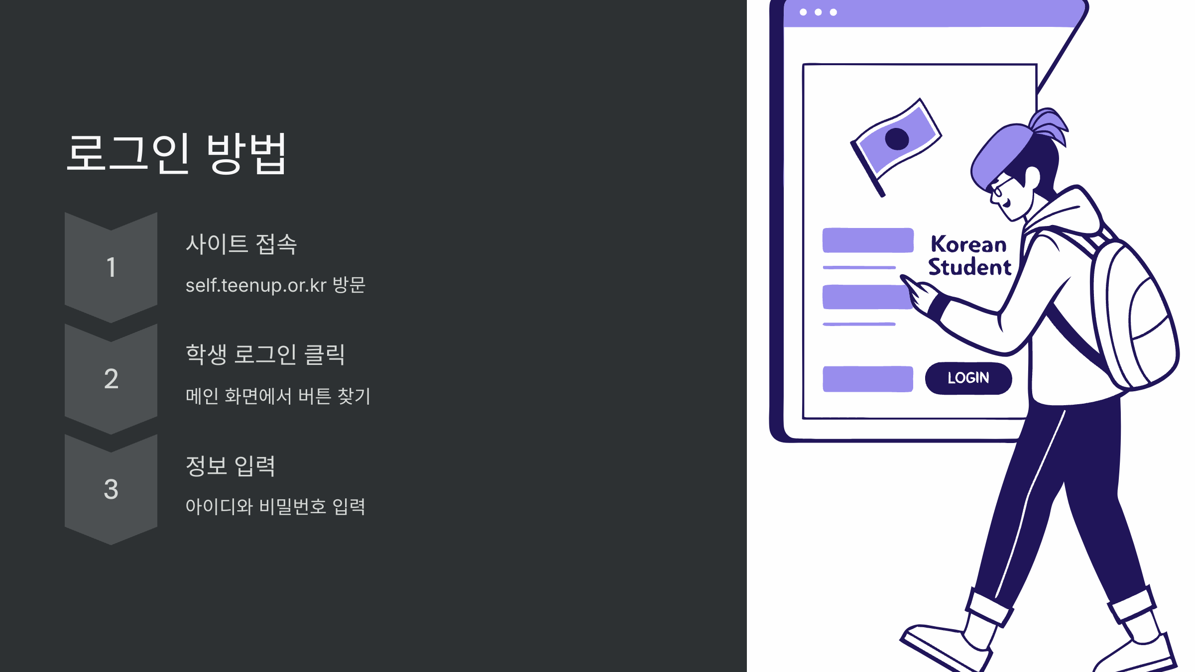직업기초능력평가