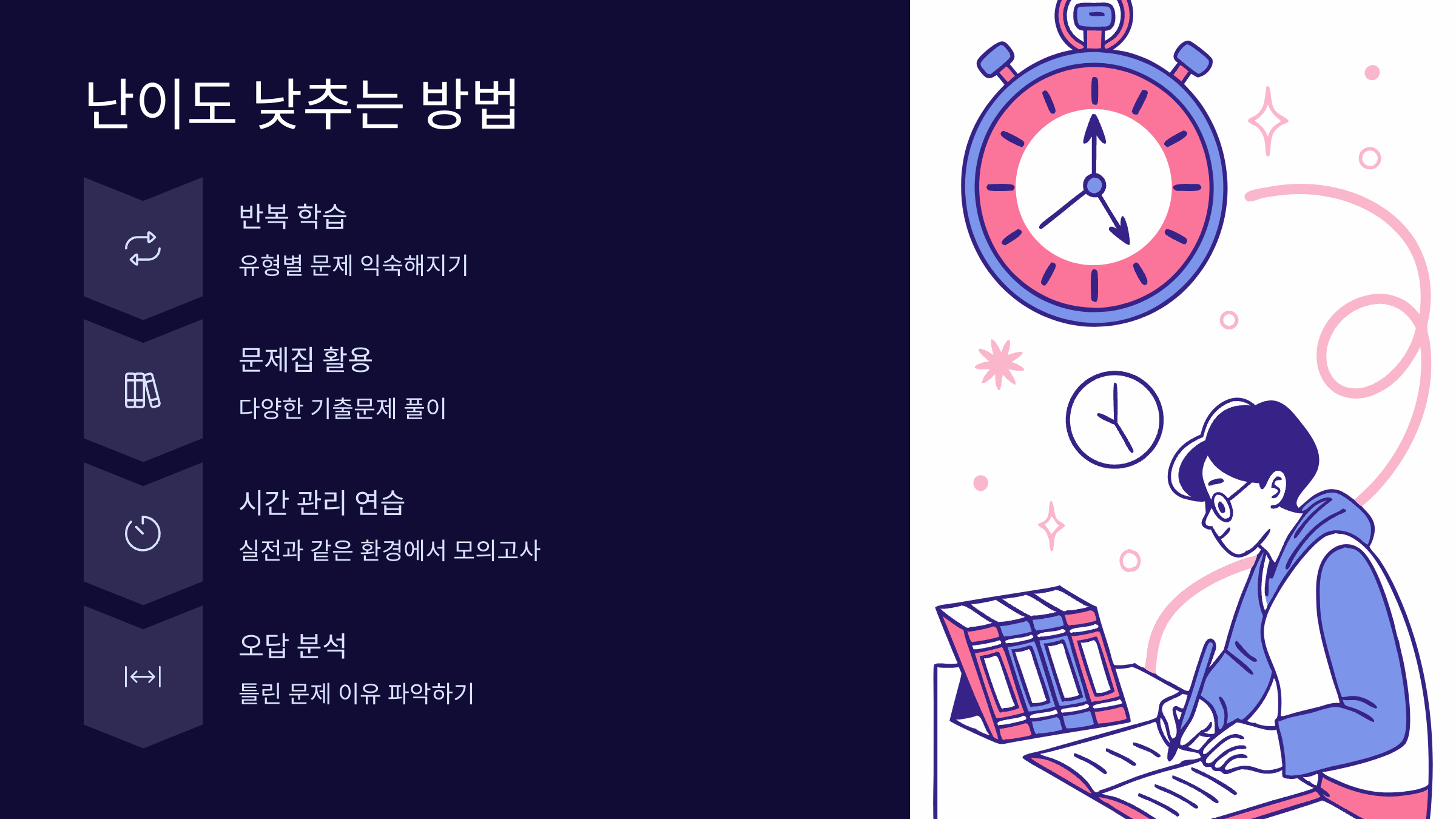 난이도-낮추는-방법
