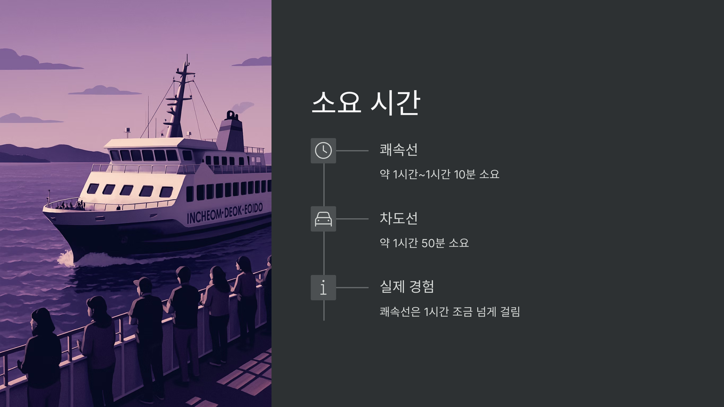 소요시간