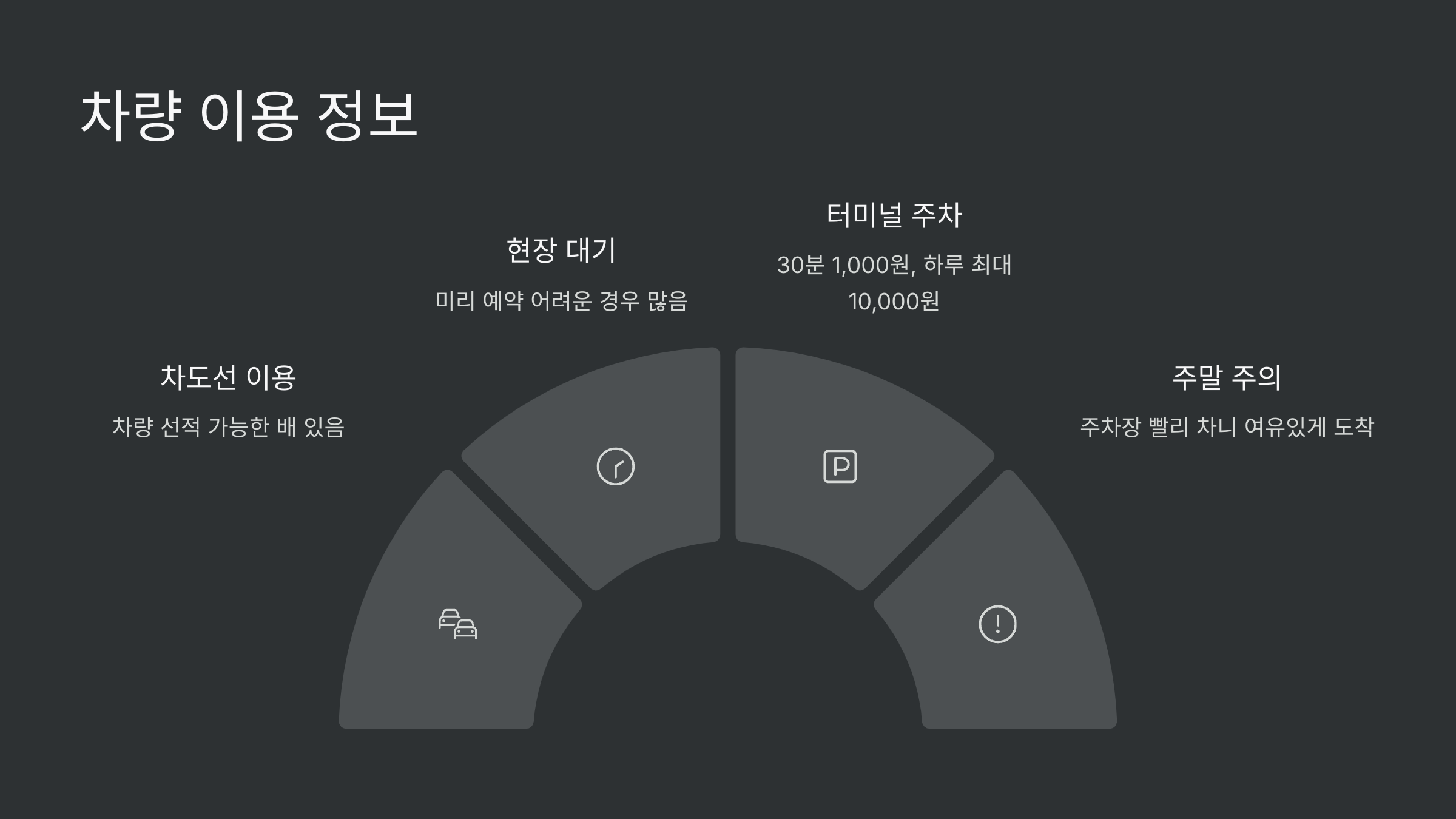 차량-이용-정보
