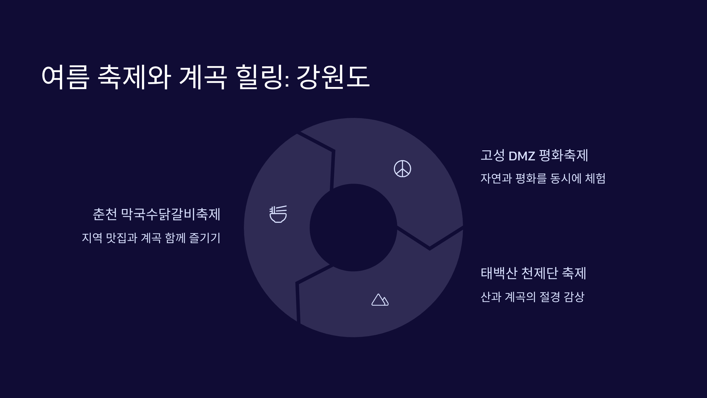 강원도