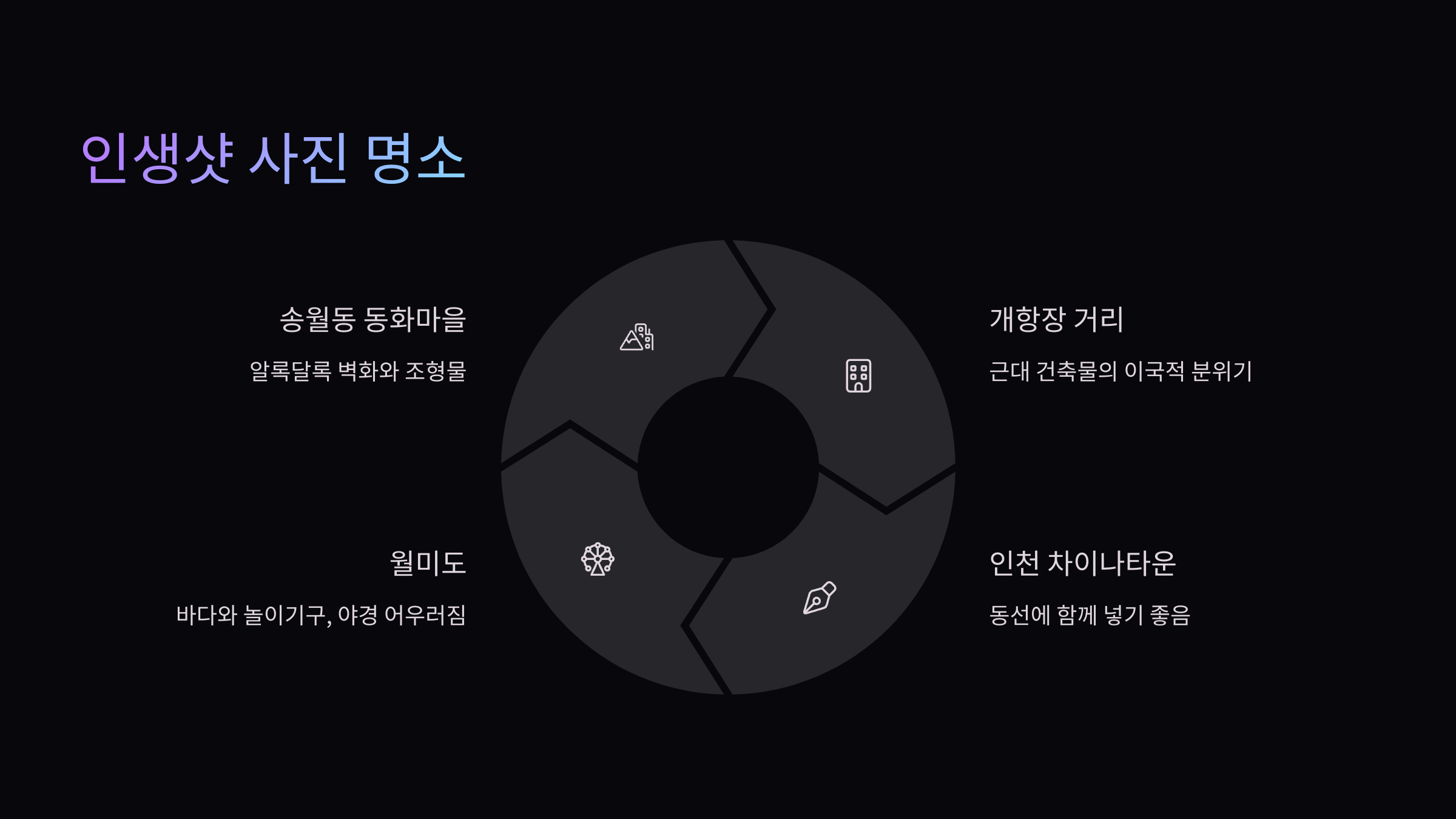 사진-명소