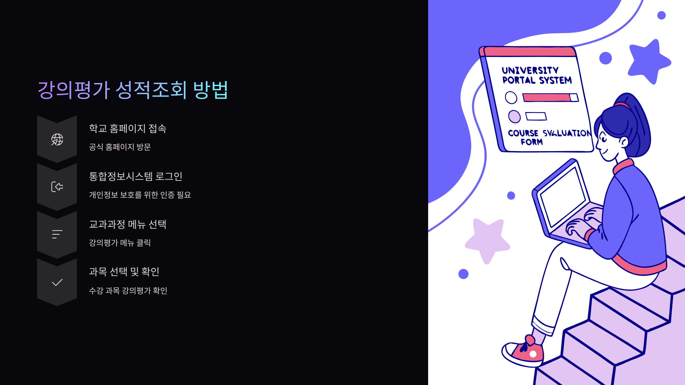 동남보건대학교-강의평가