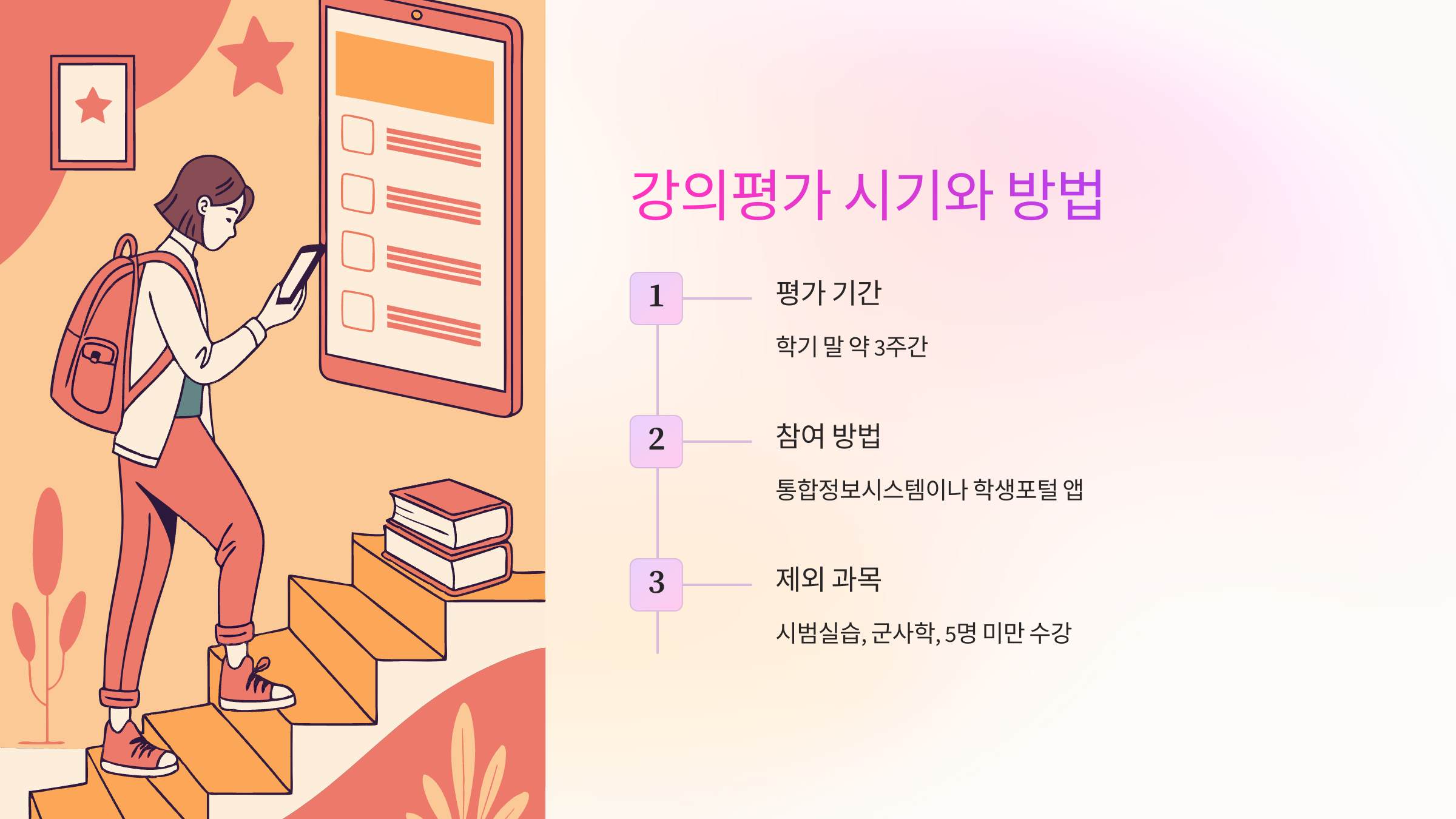 경북대학교-강의평가