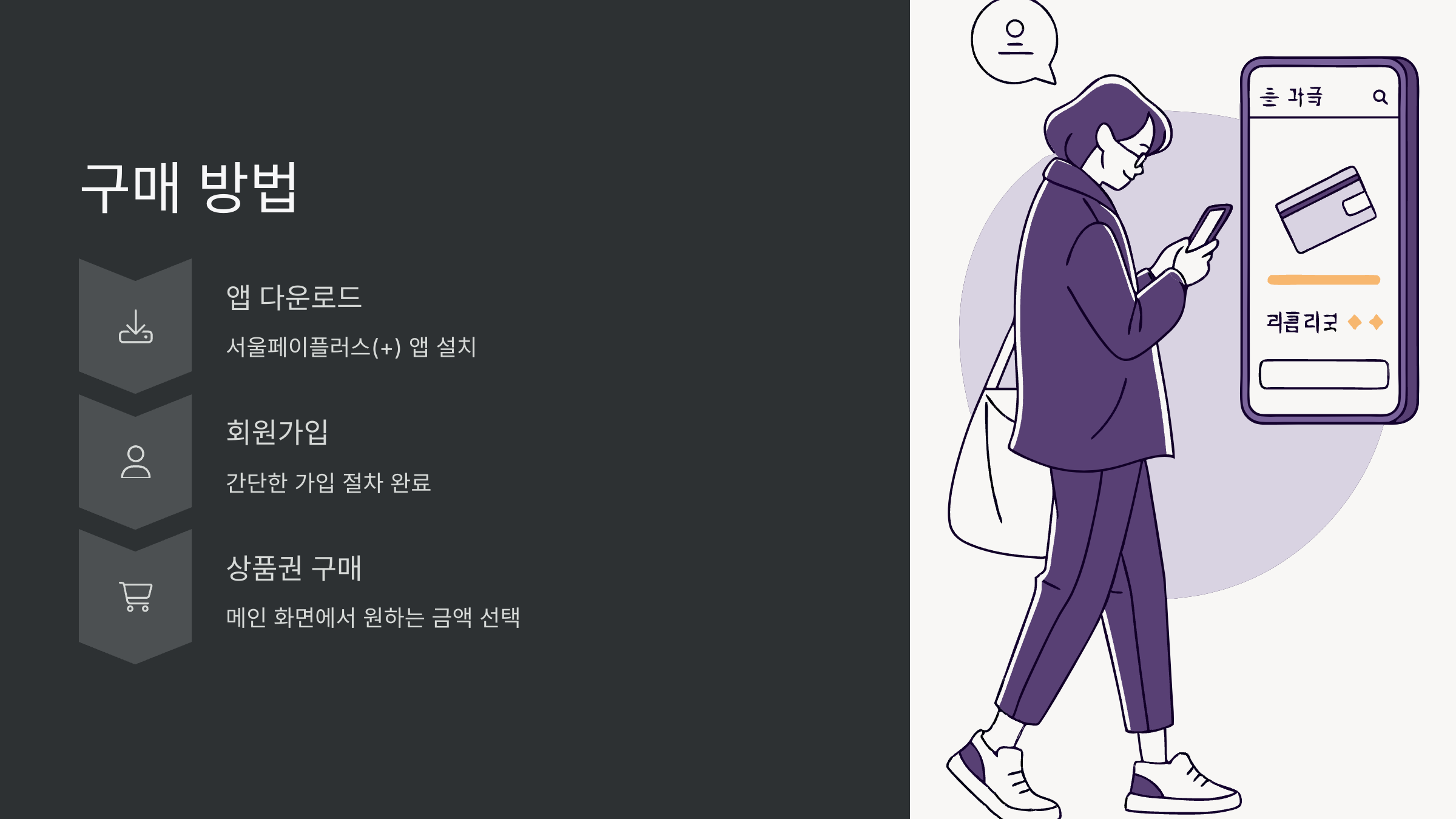 성북사항상품권-구매