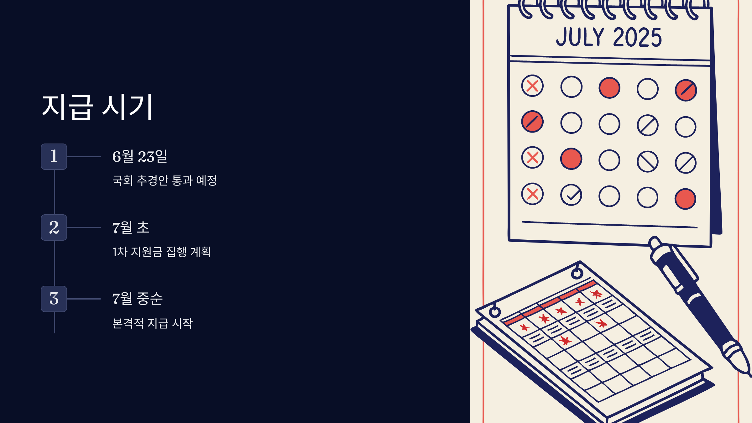 소비쿠폰-지급-기준일