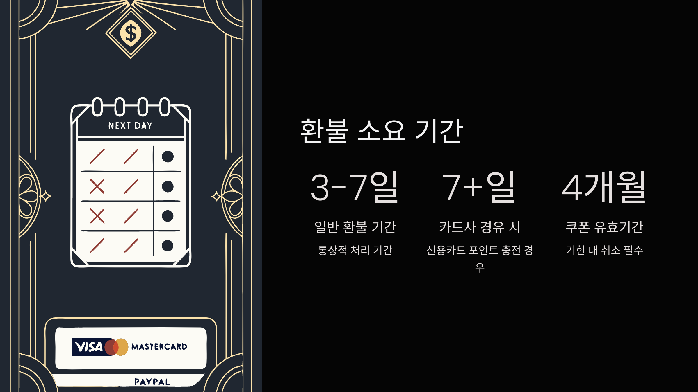 소비쿠폰-환불
