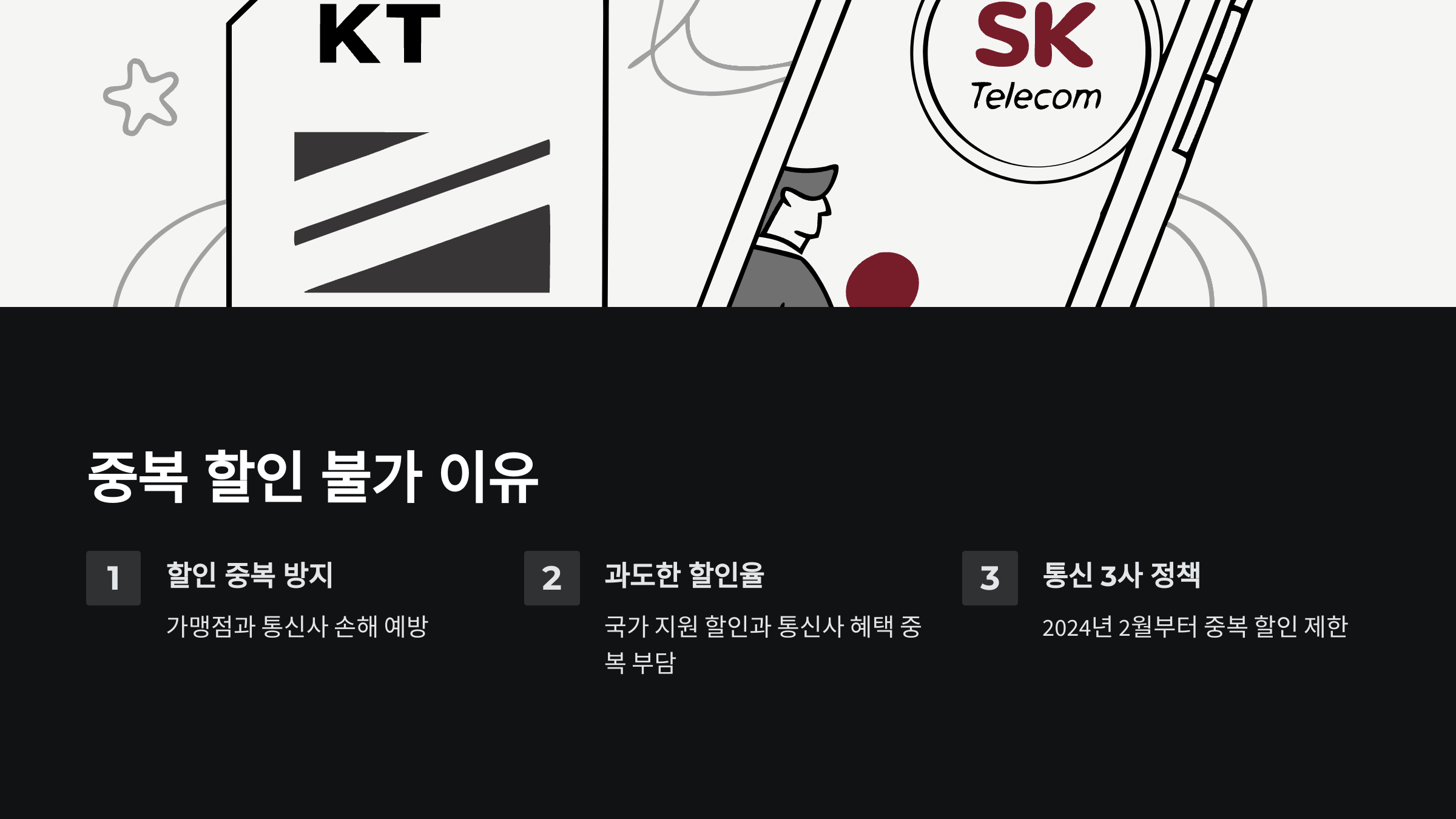 소비쿠폰-통신사-멤버십