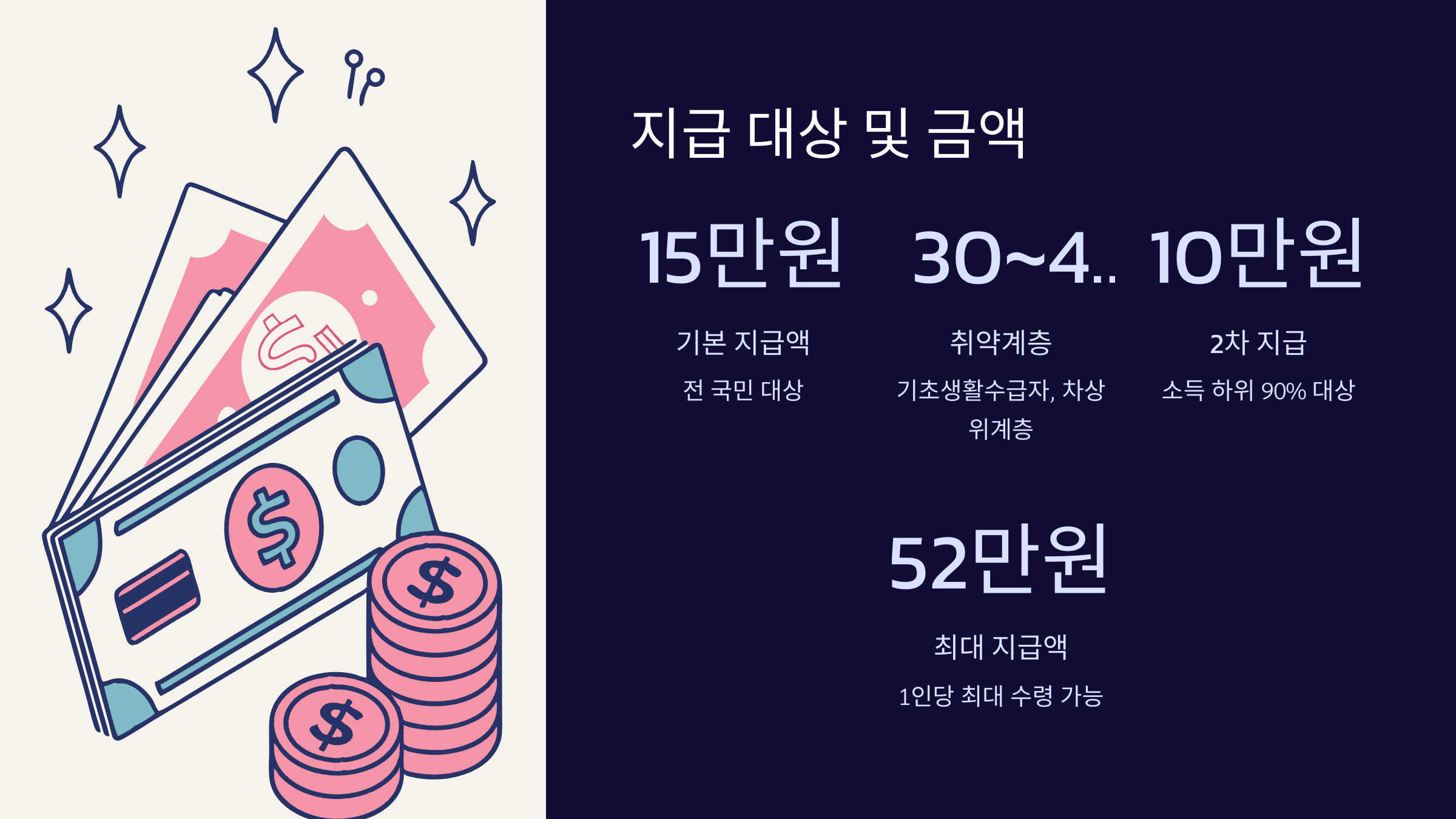 전통시장-소비쿠폰