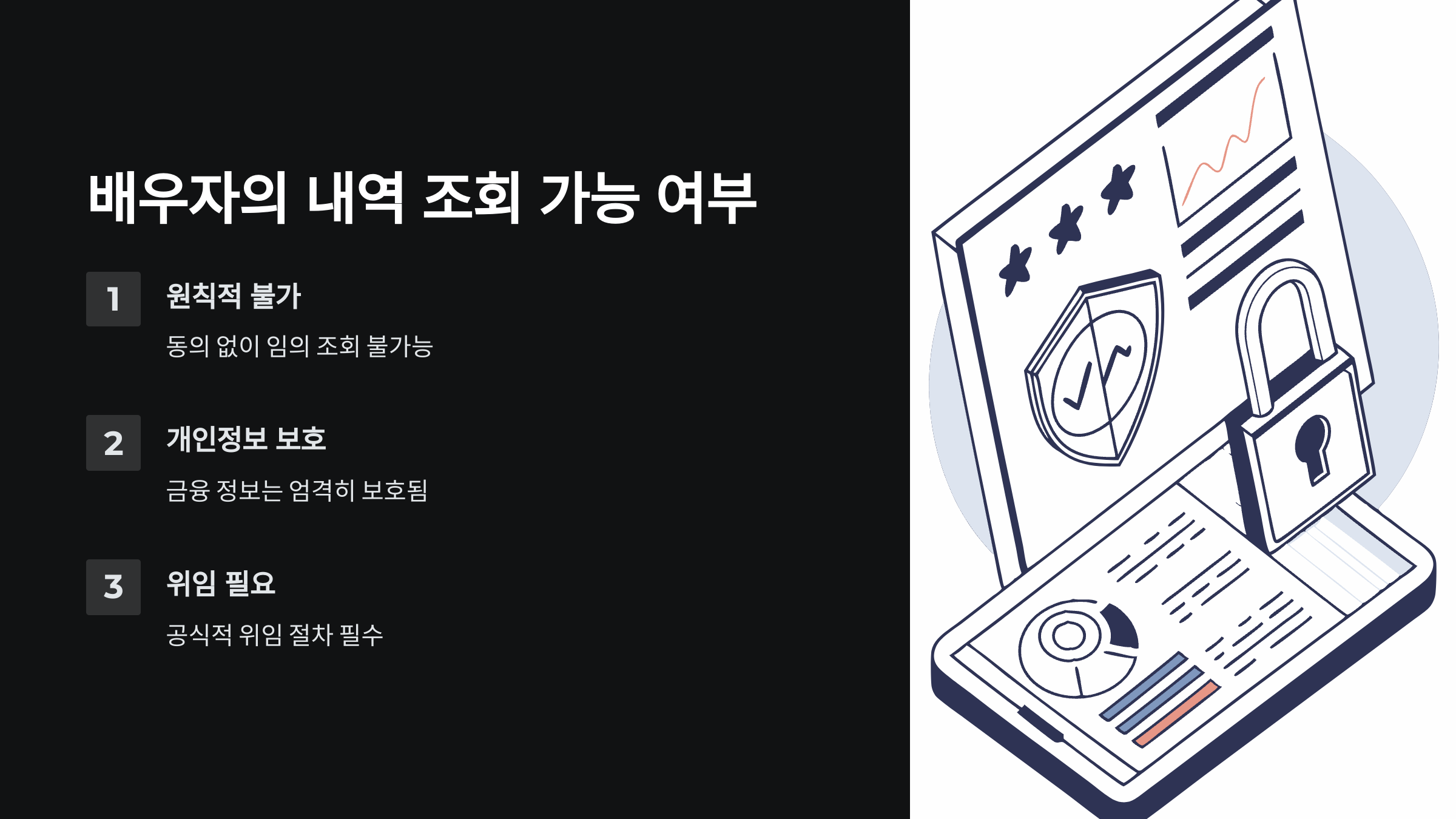 민생회복지원금-사용내역