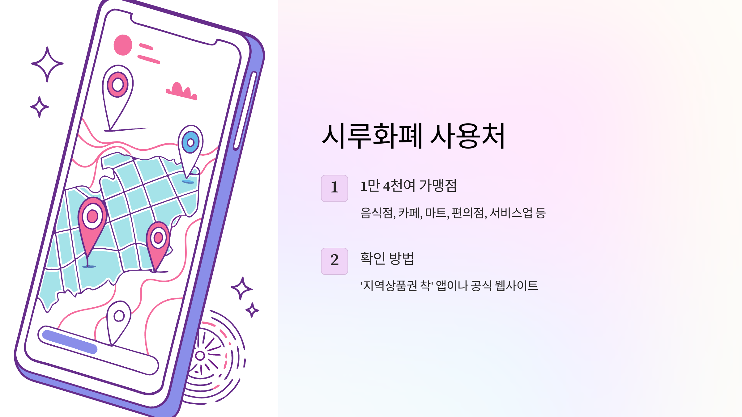 시흥-시루화폐