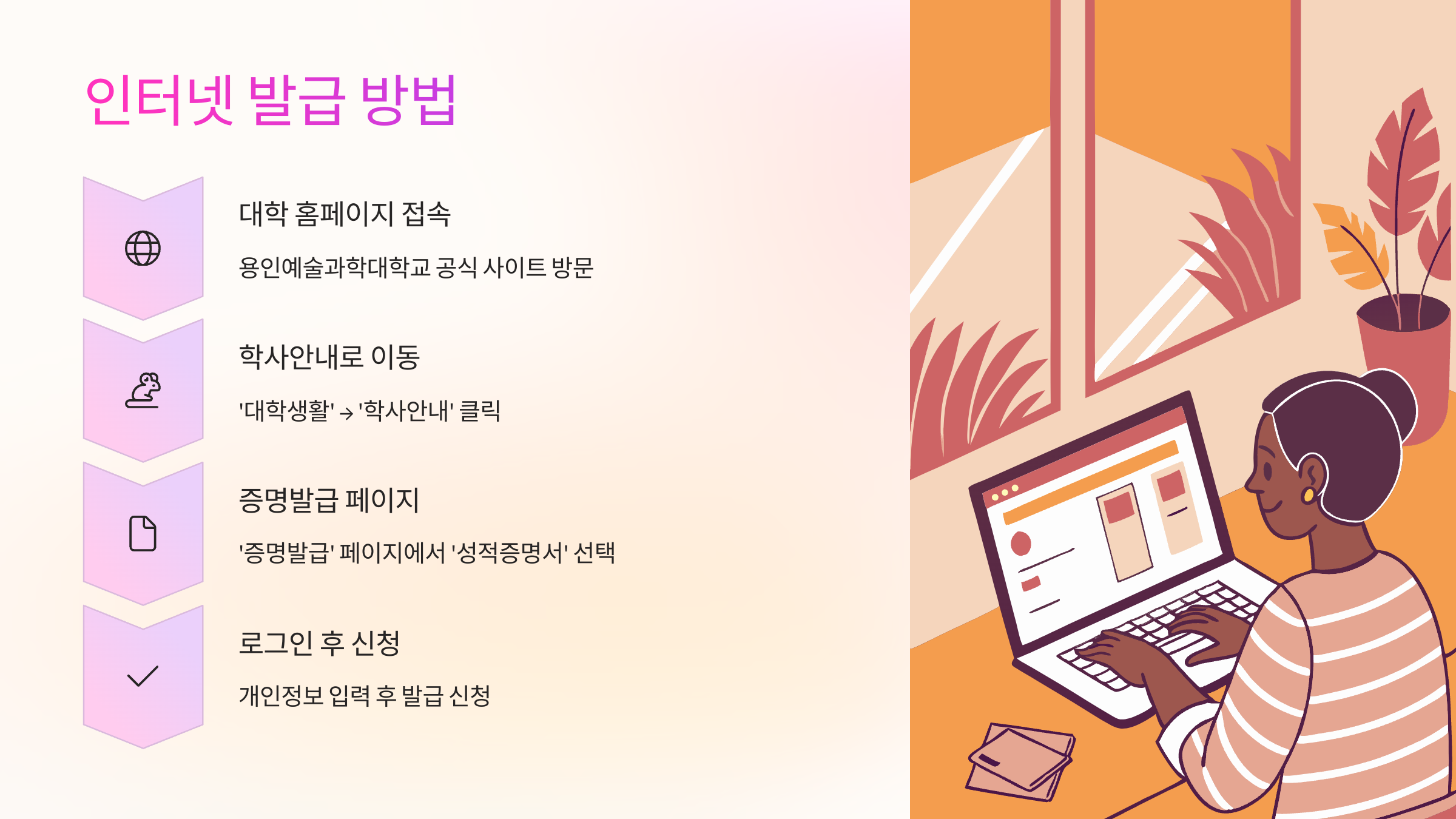인터넷-발급-방법
