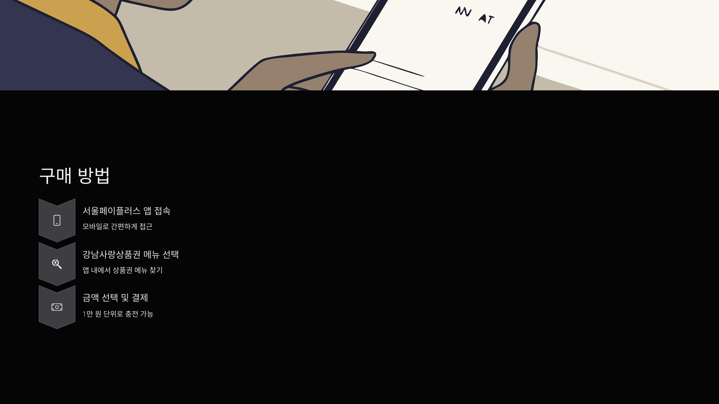 구매방법