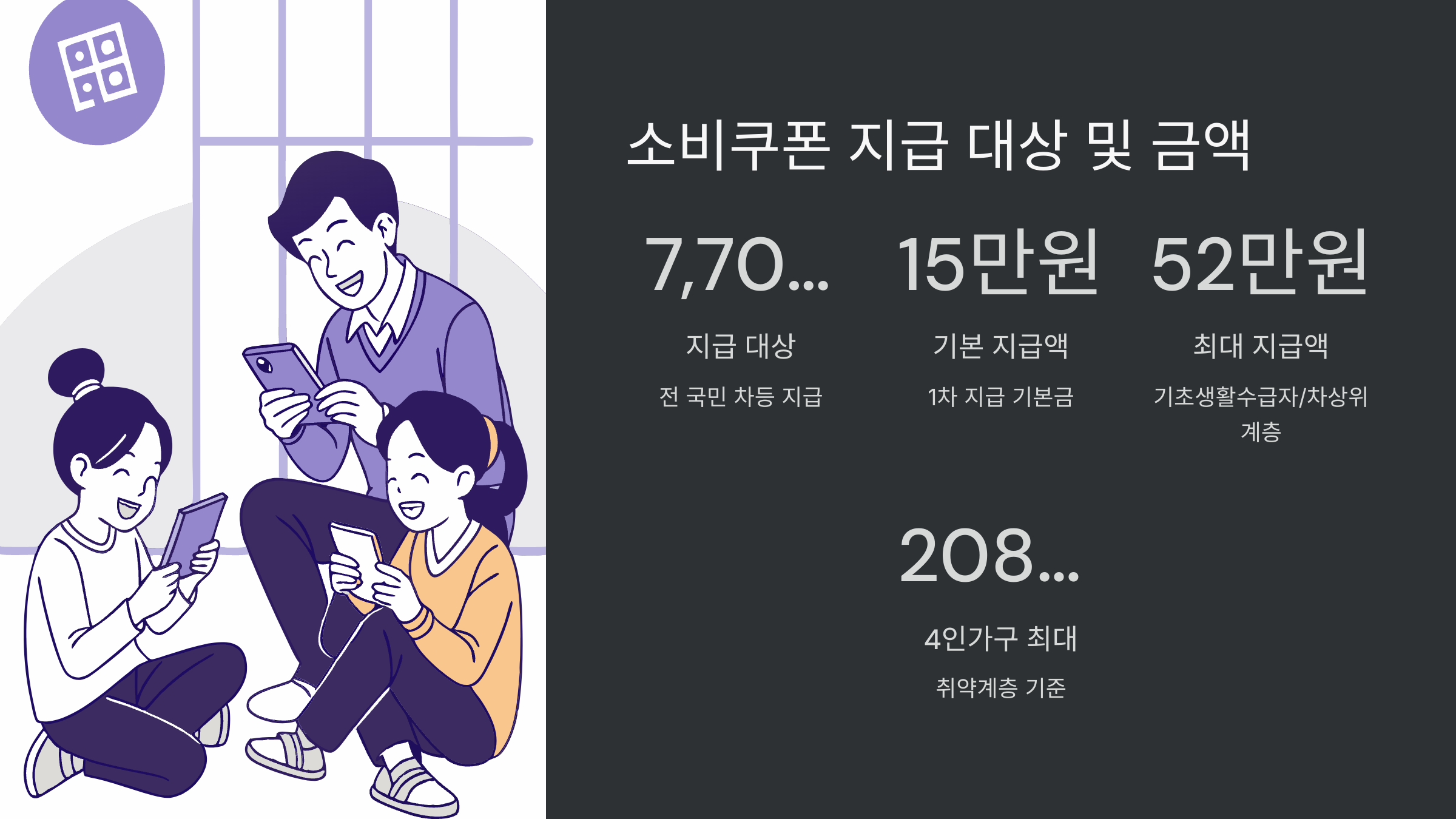 소비쿠폰-지급-대상