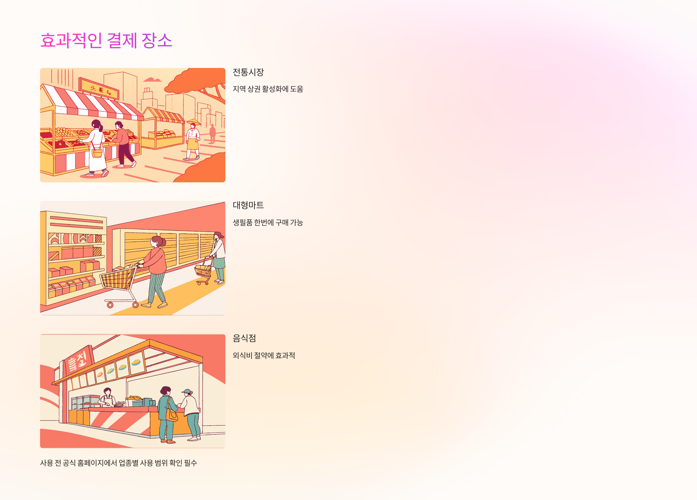 쿠폰-결제장소