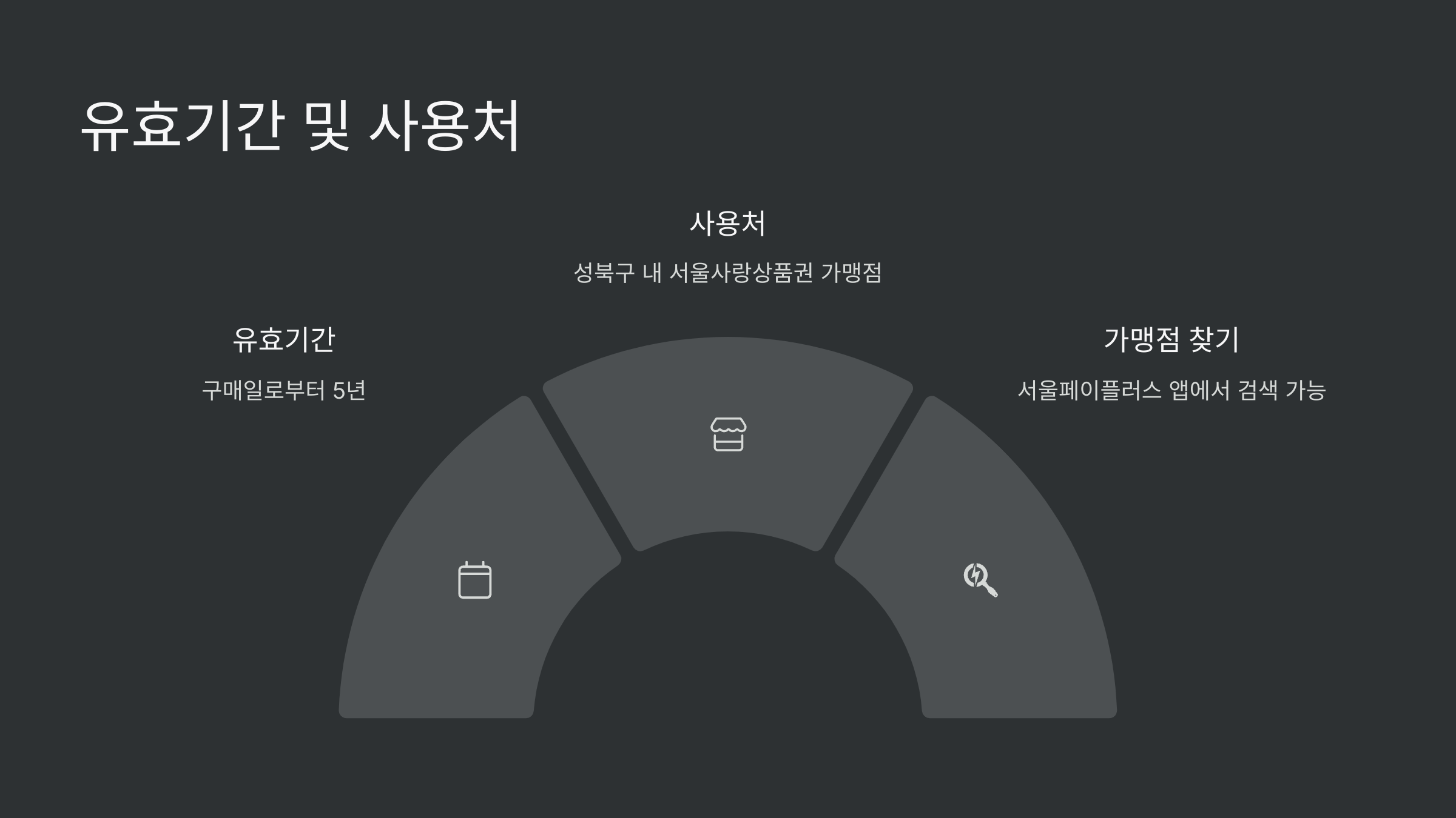 유효기간-및-사용처