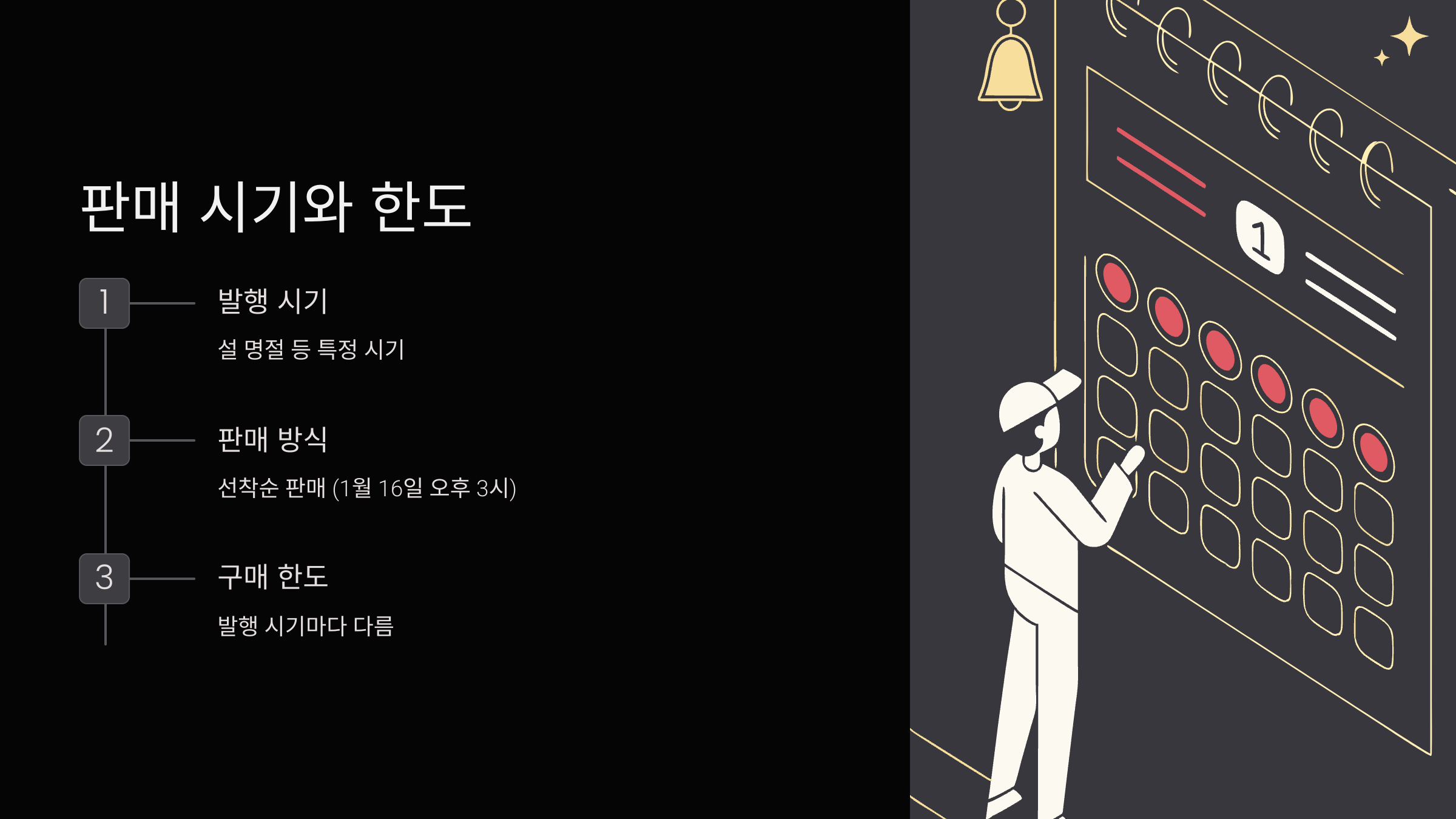 판매시기와-한도