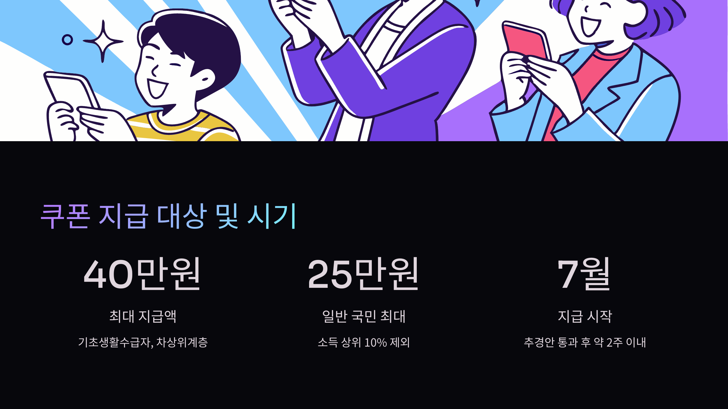 쿠폰-지급-대상