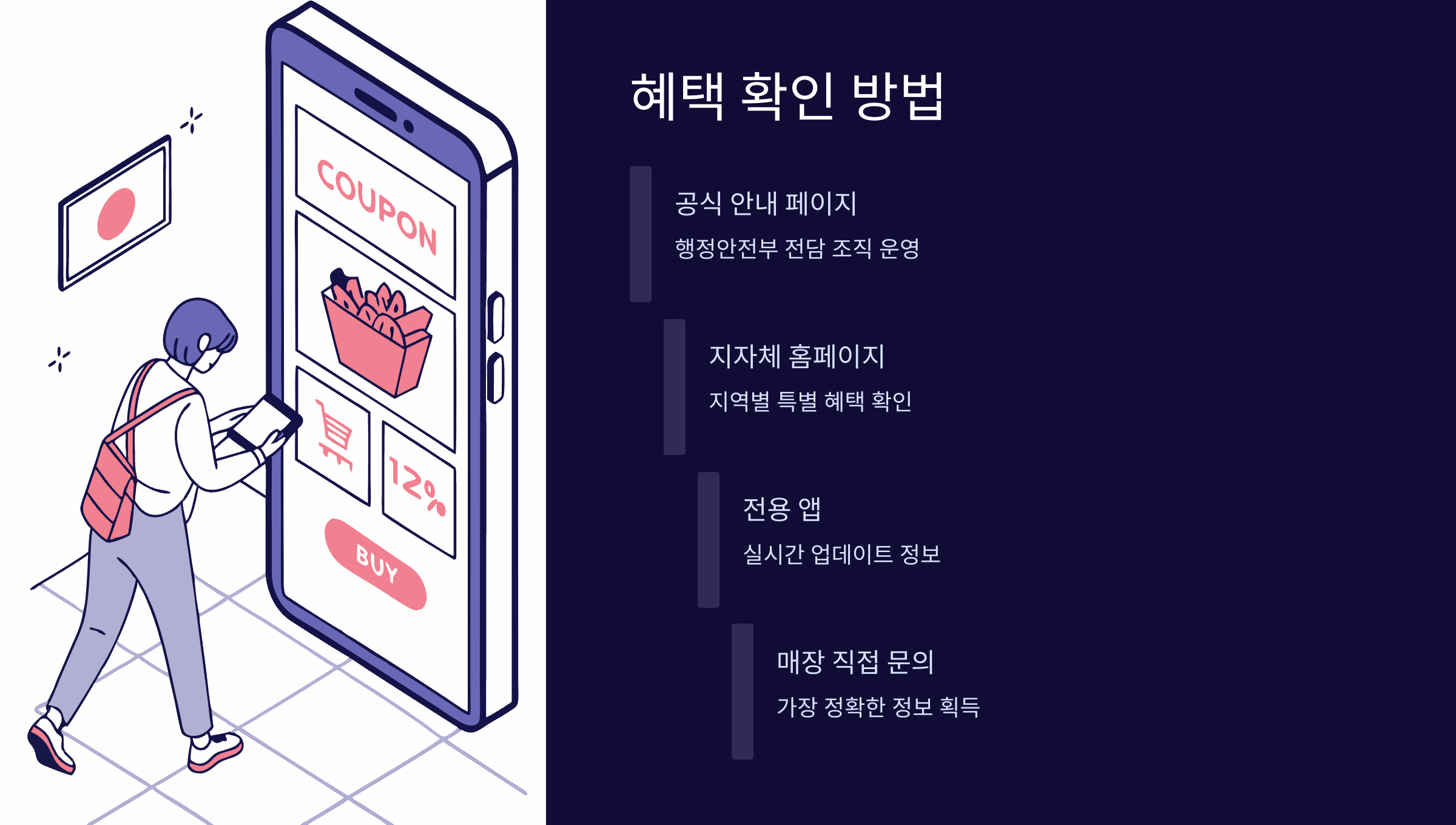 혜택-확인-방법