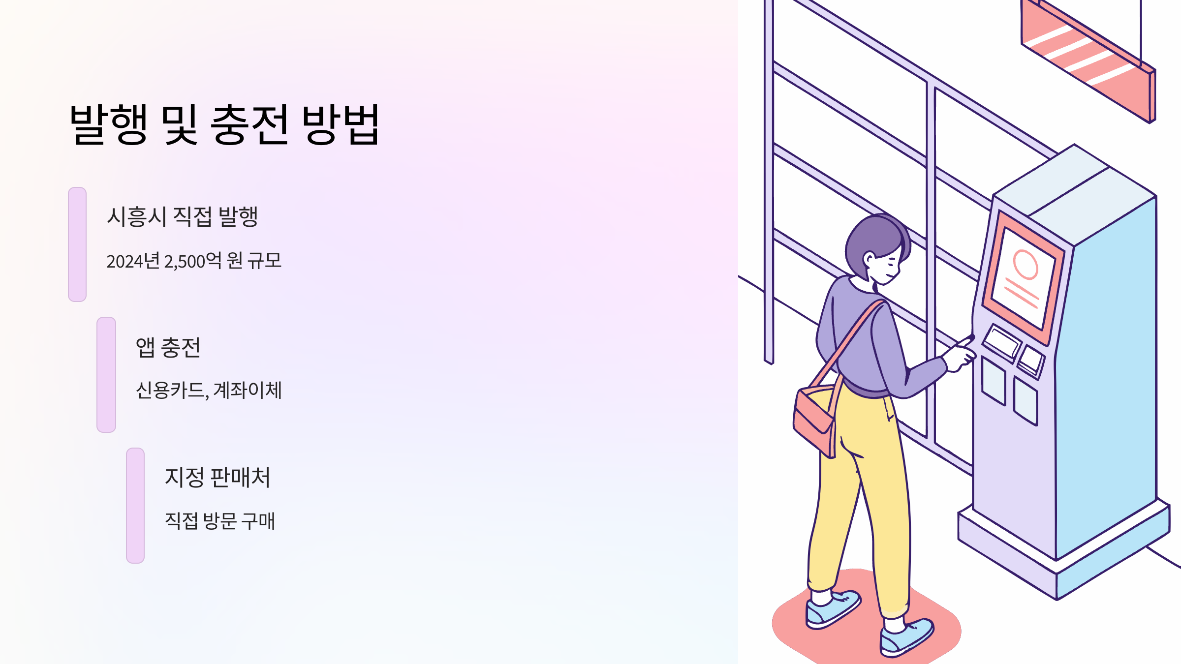 발행-및-충전