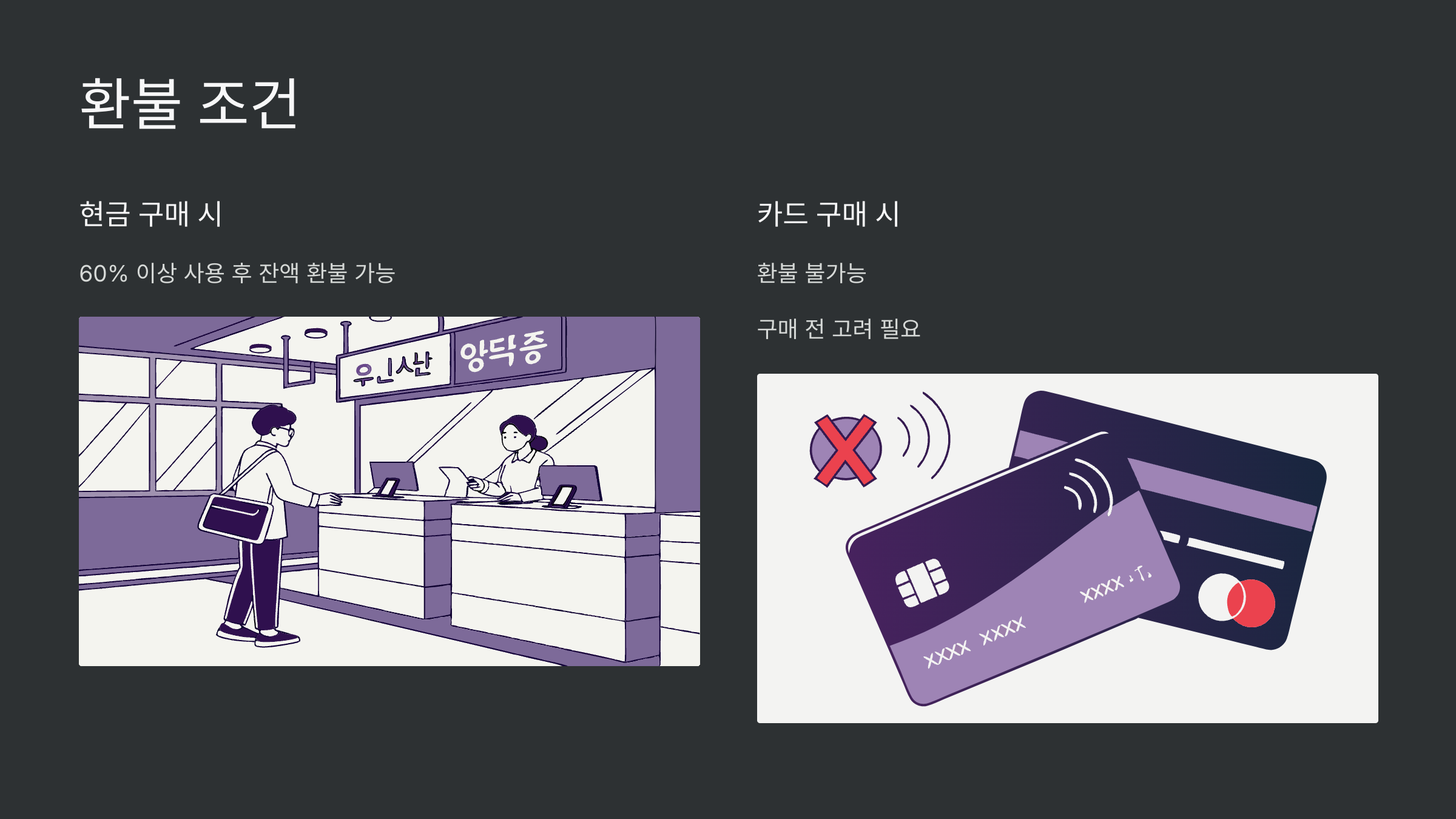 환불조건