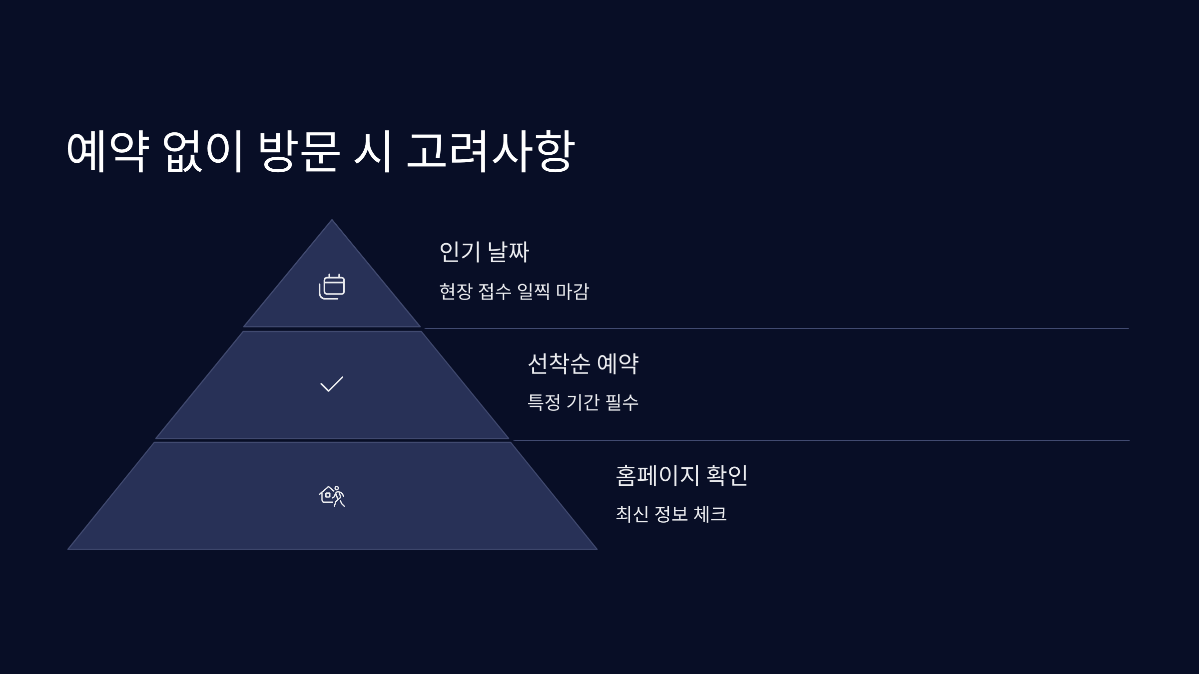 예약없이-방문