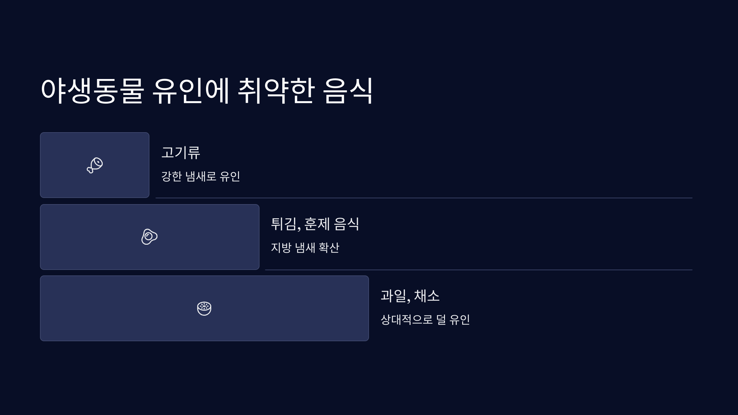야생동물-유인