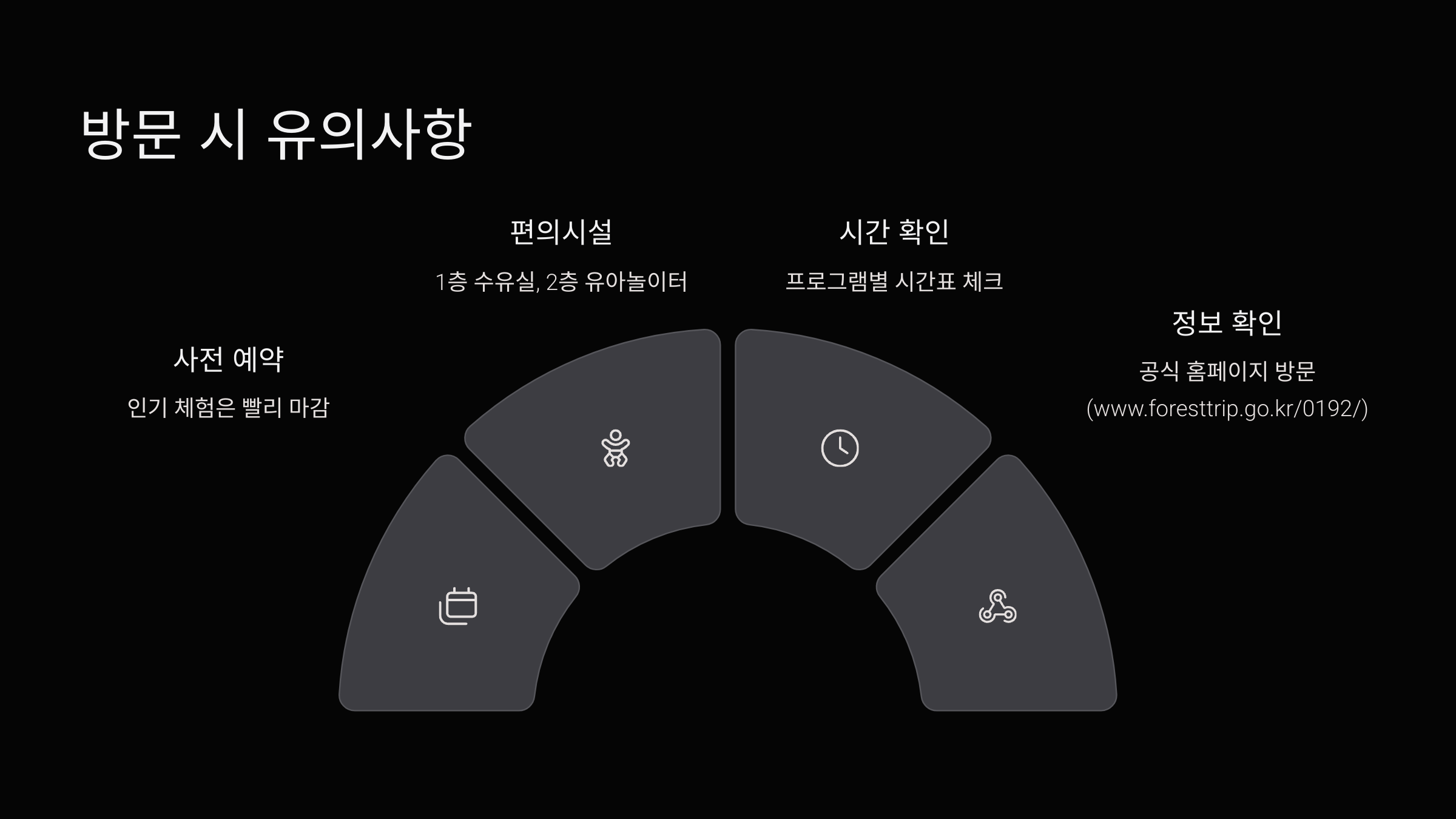 방문-유의사항