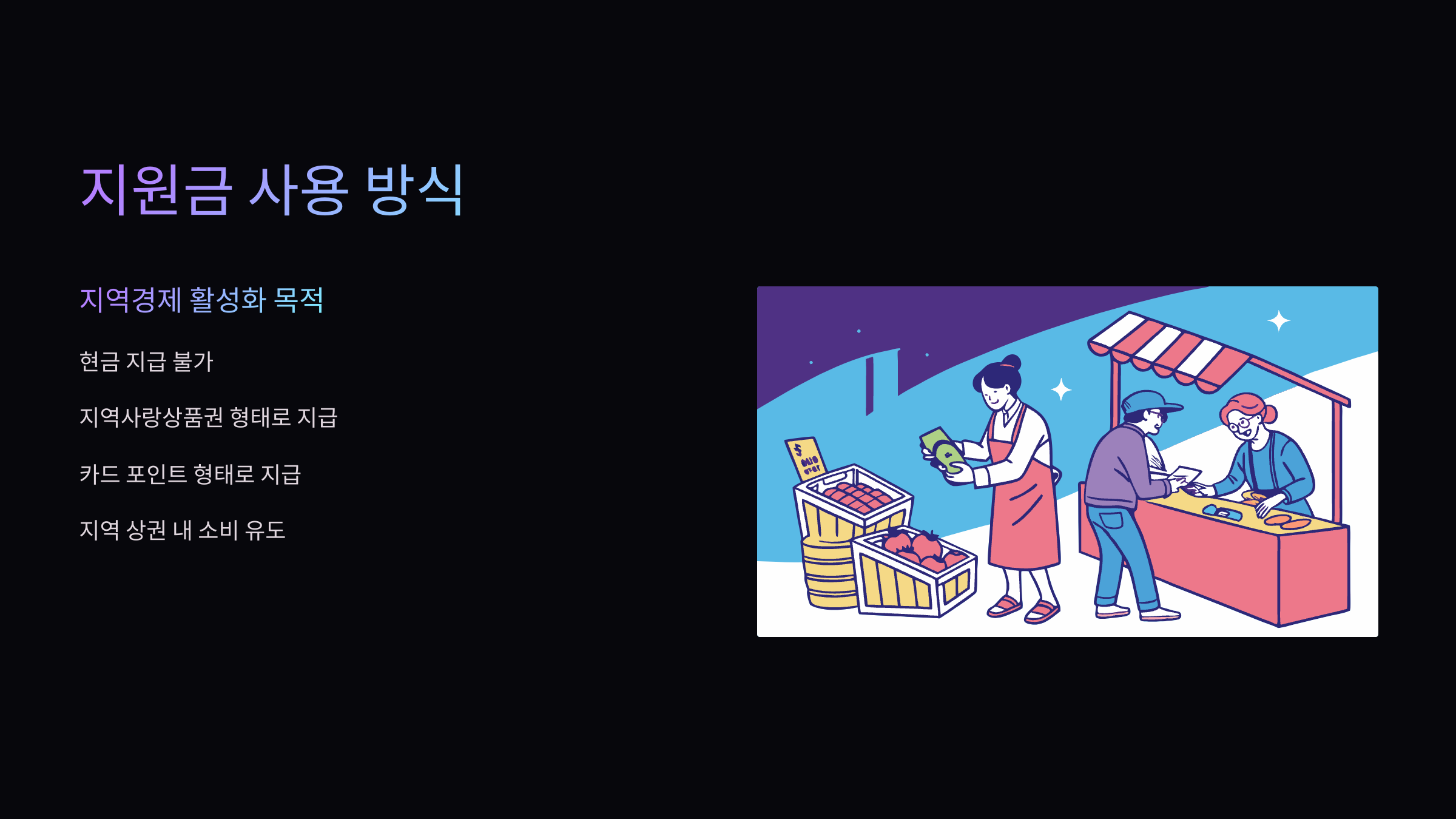 지원금-사용방식