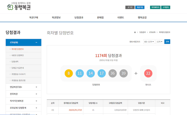동행복권