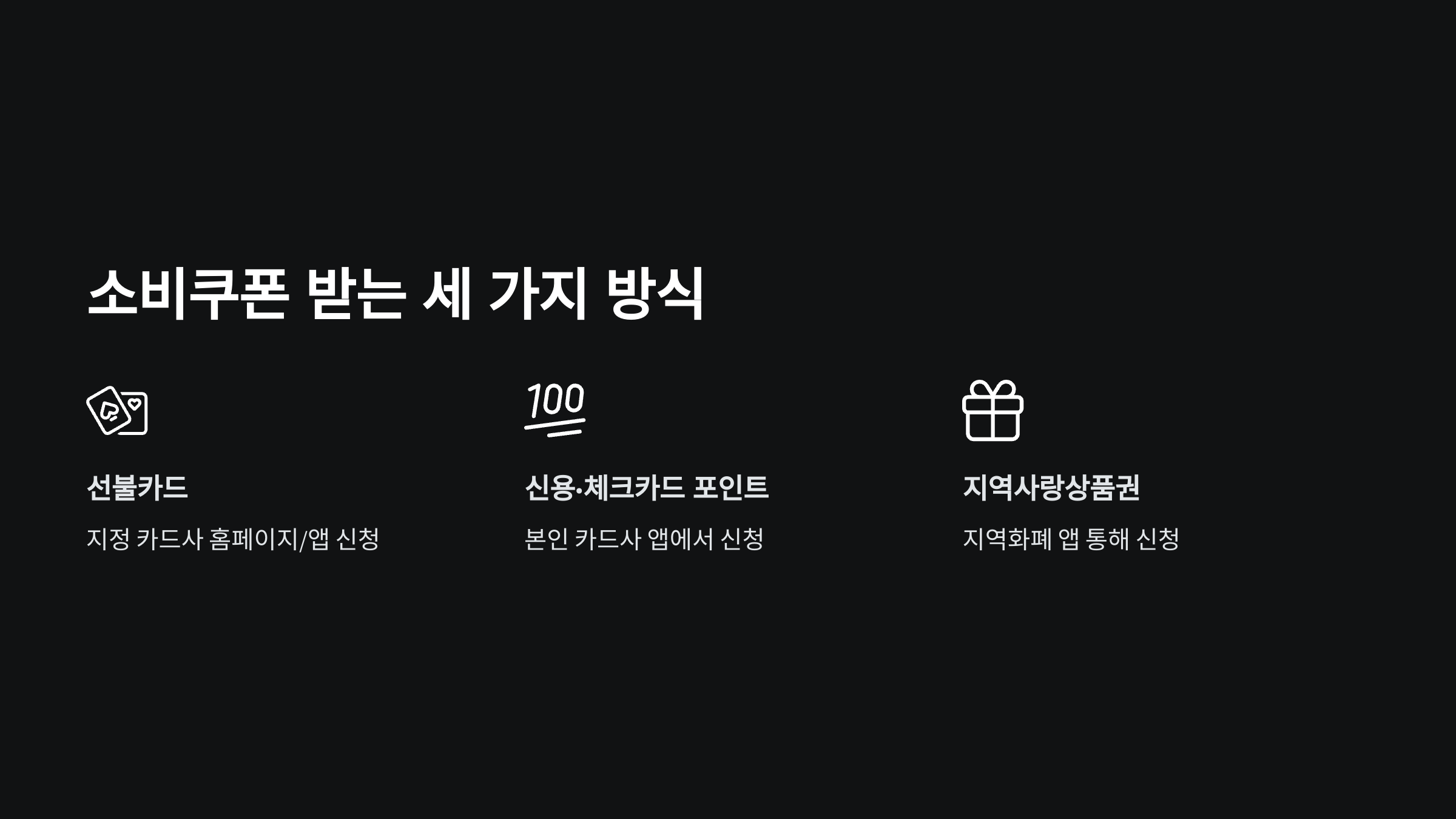 소비쿠폰-온라인-신청