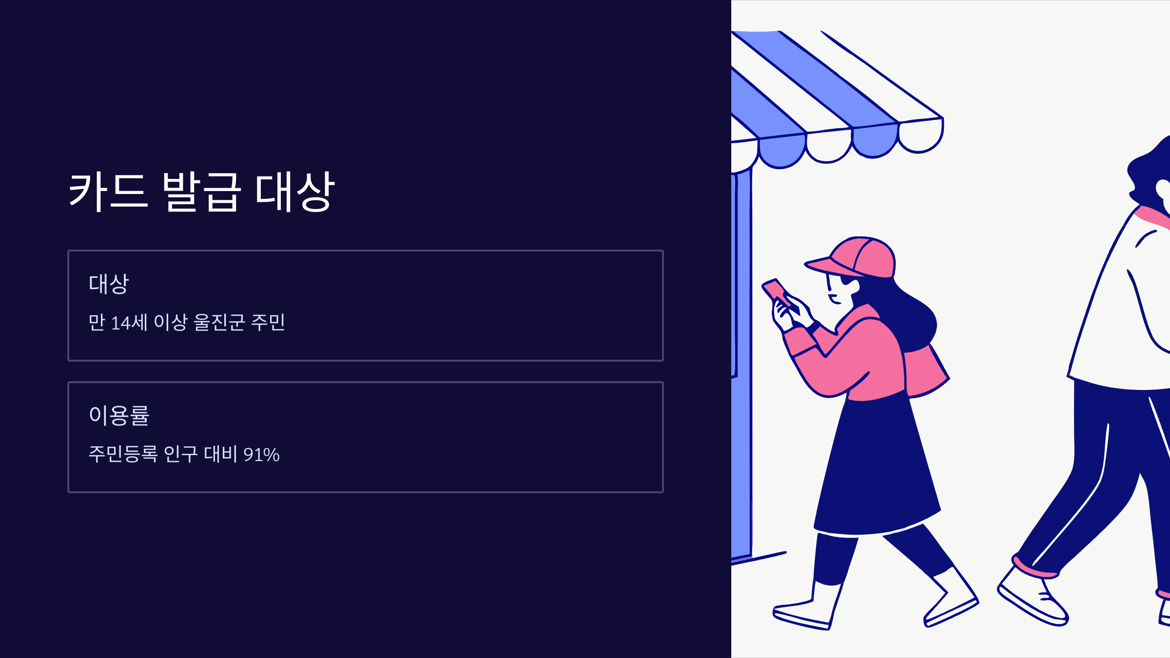 울산지역사랑상품권-가맹점