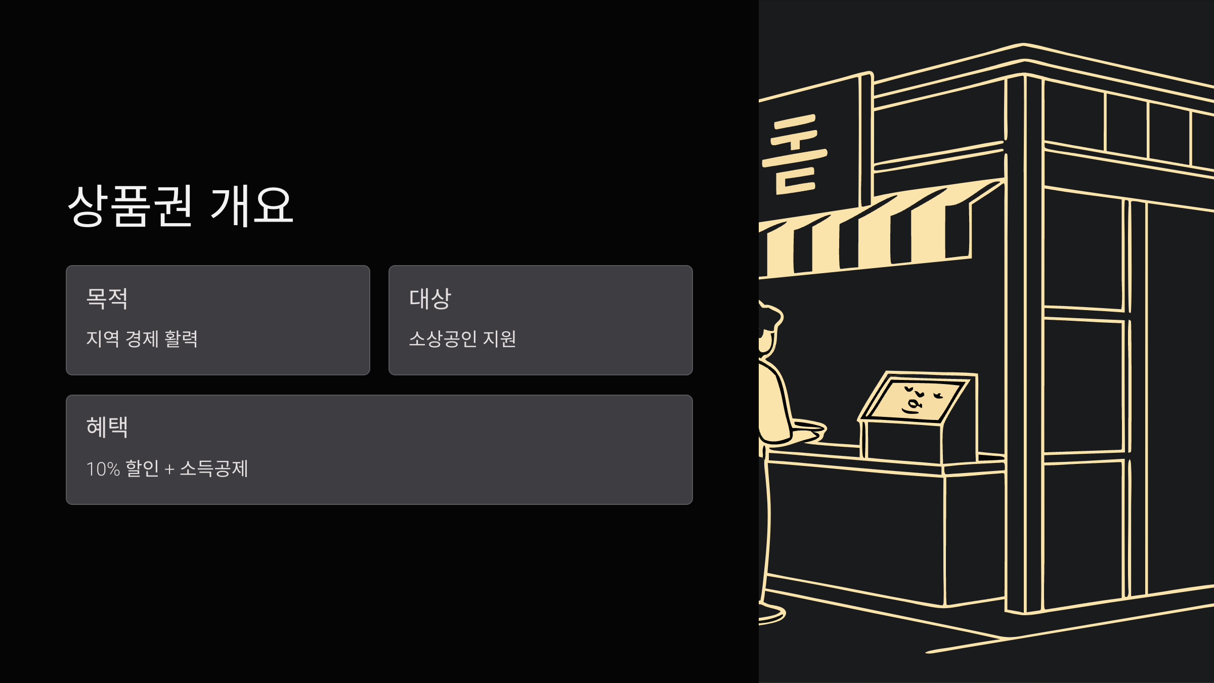 의성지역사랑상품권-가맹점