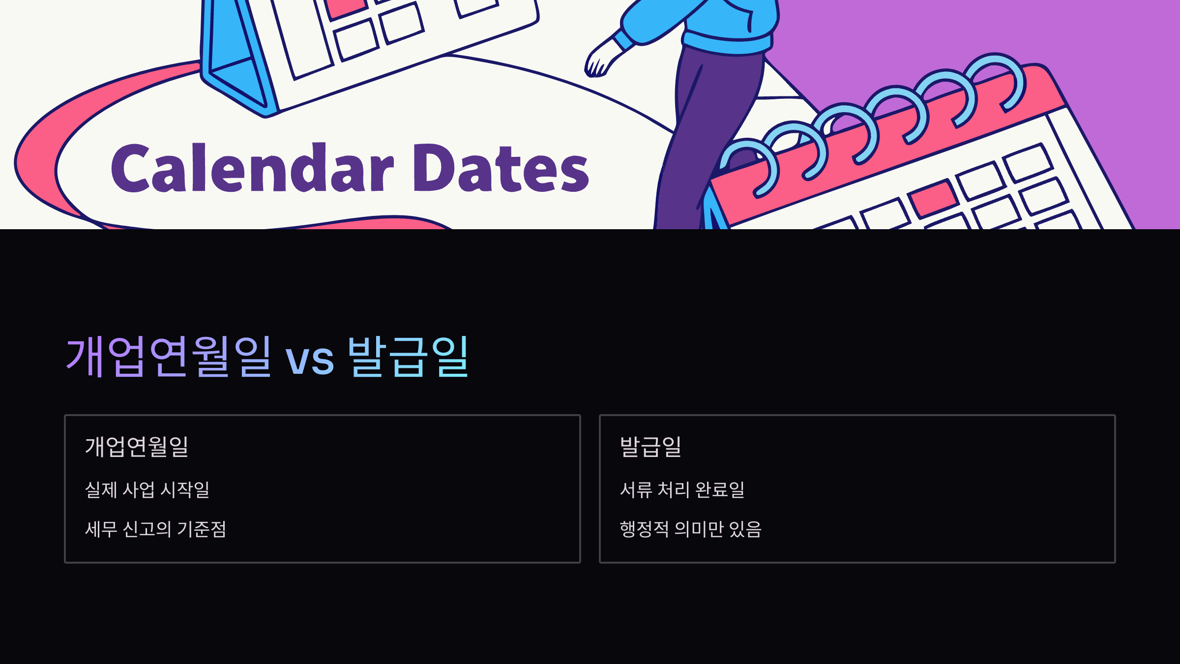개업연월일-발급일