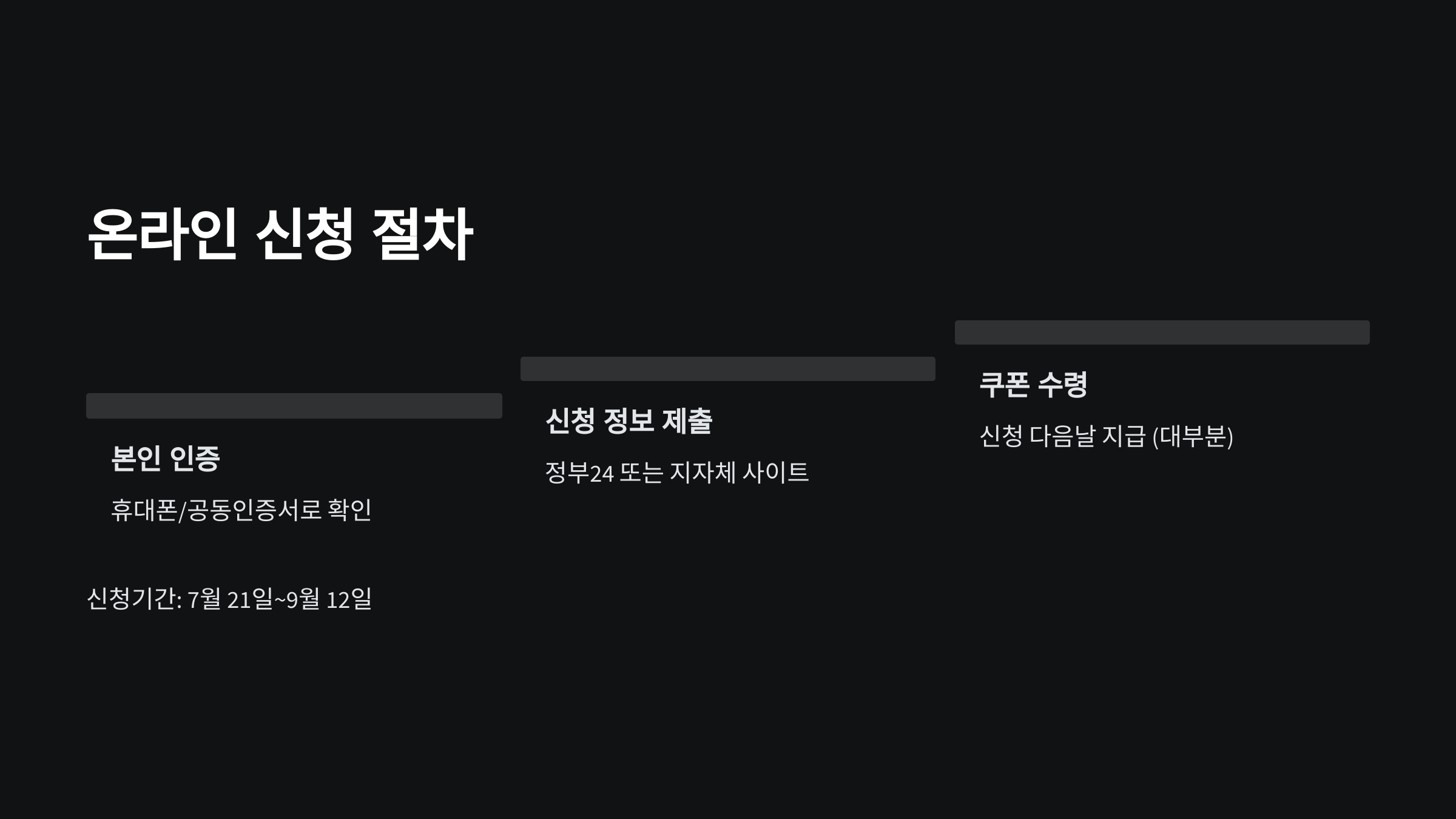 온라인-신청-절차