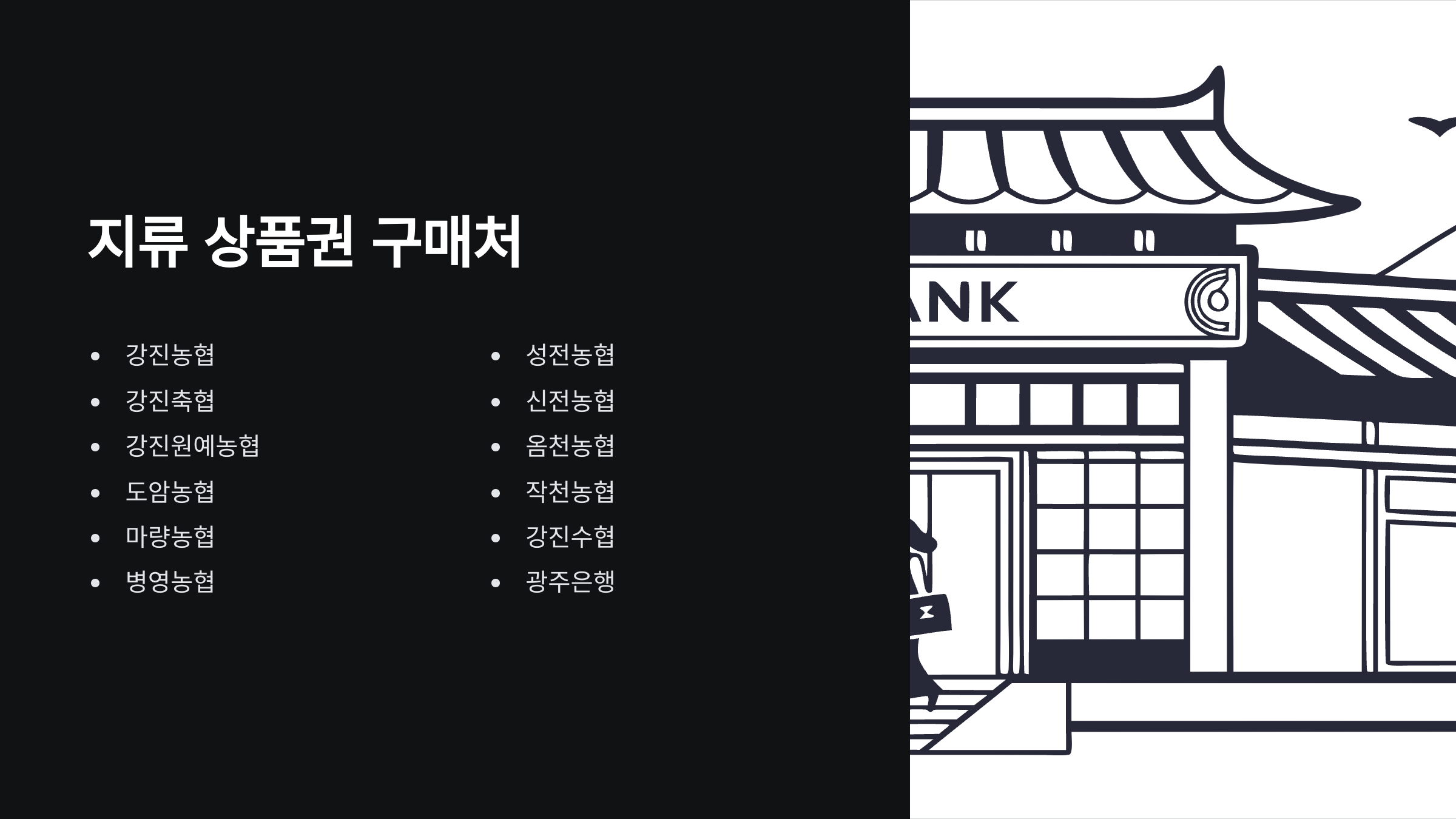 지류상품권-구매처