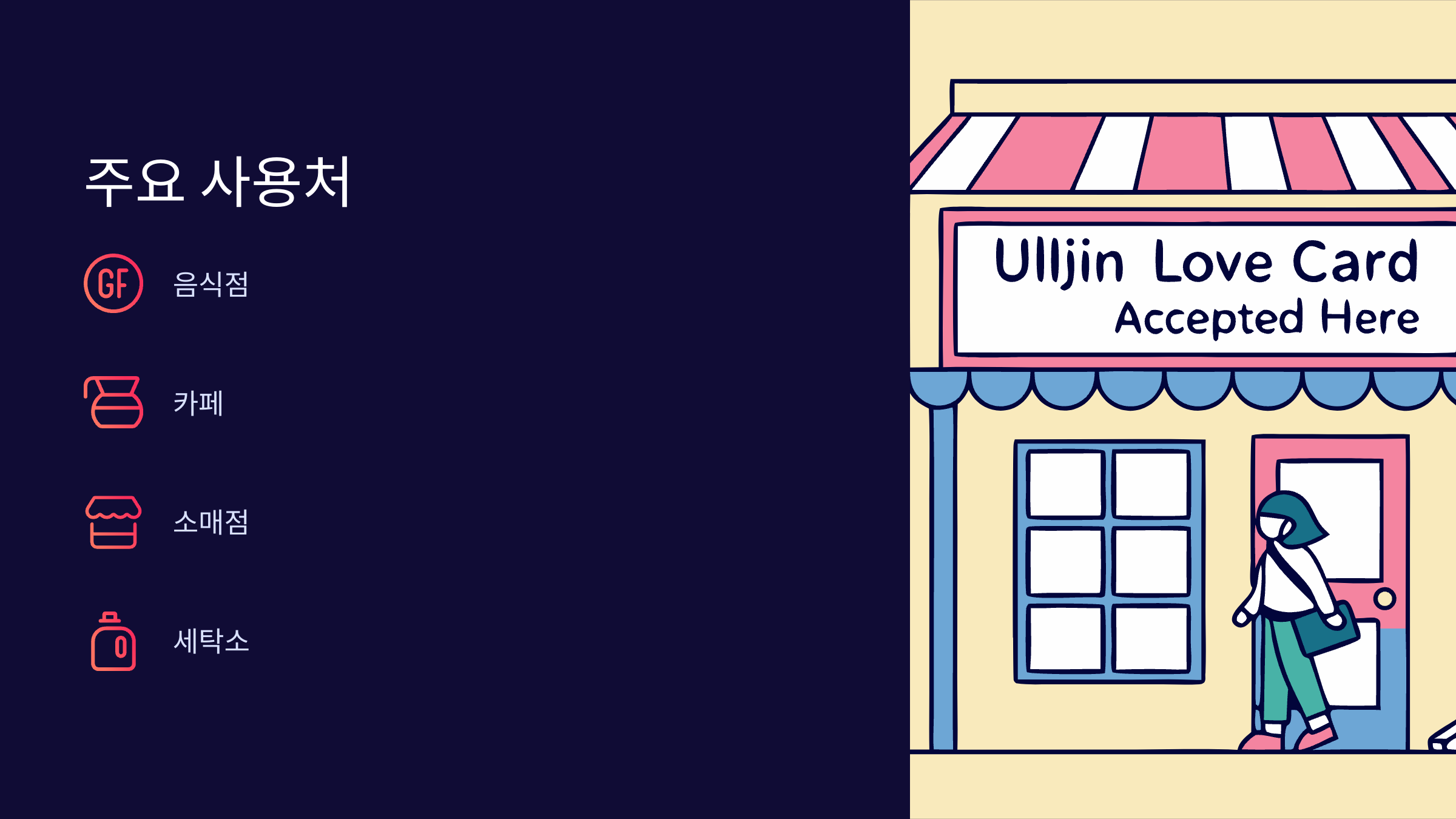 사용처