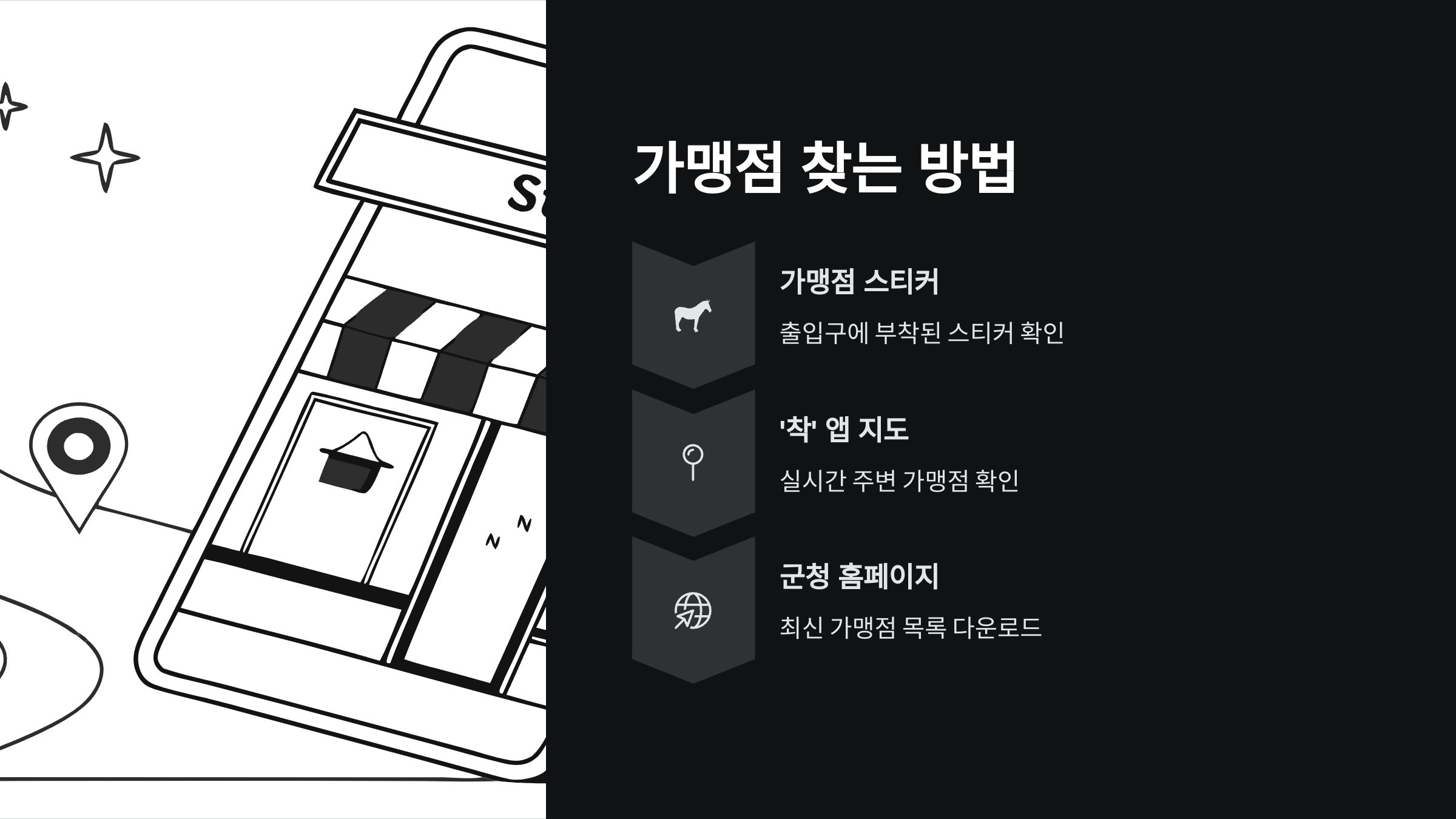 가맹점-찾는-방법
