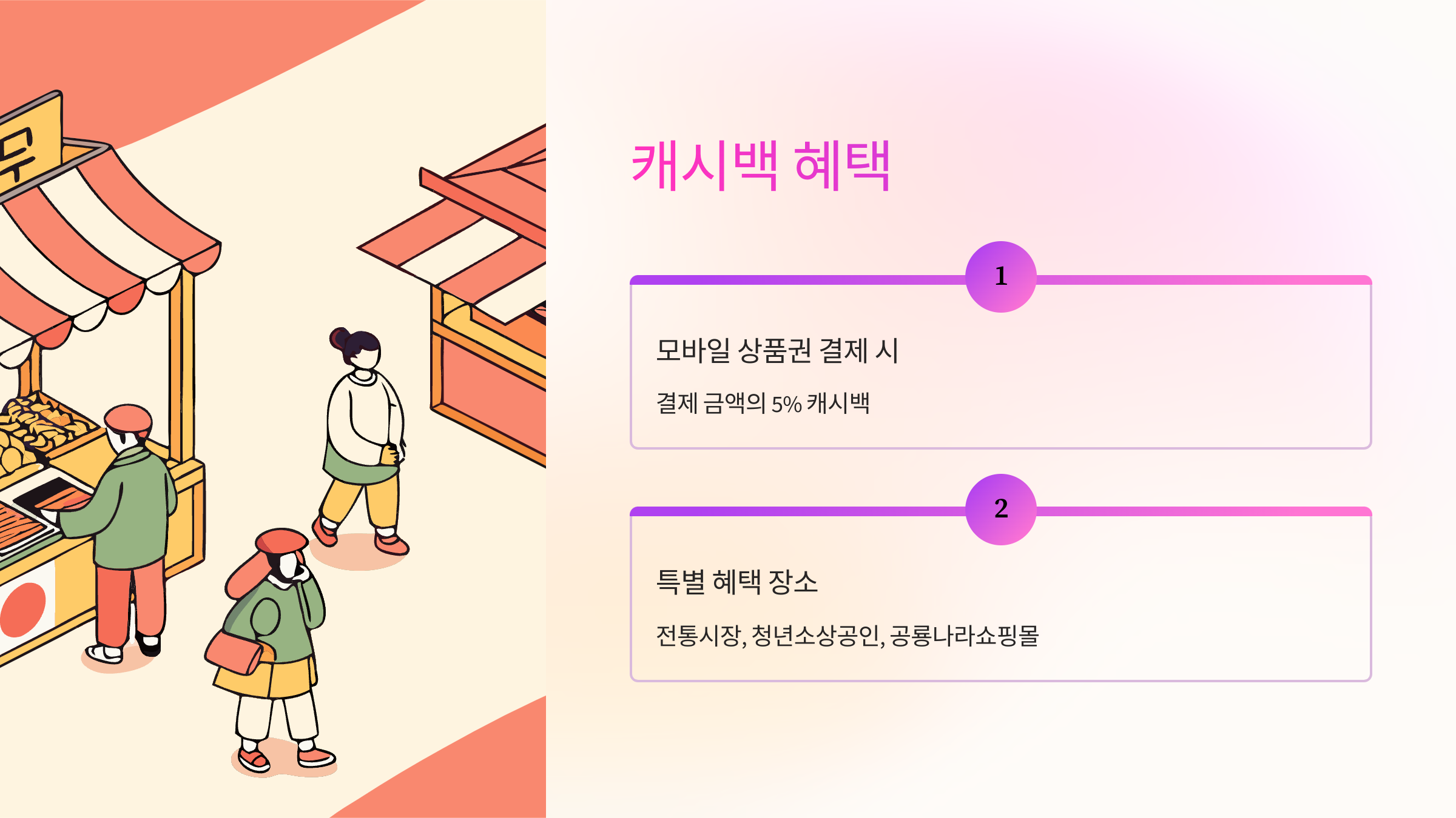 캐시백-혜택