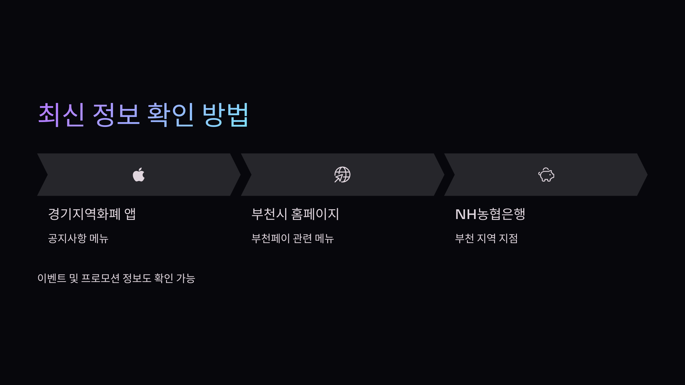 최신정보-확인