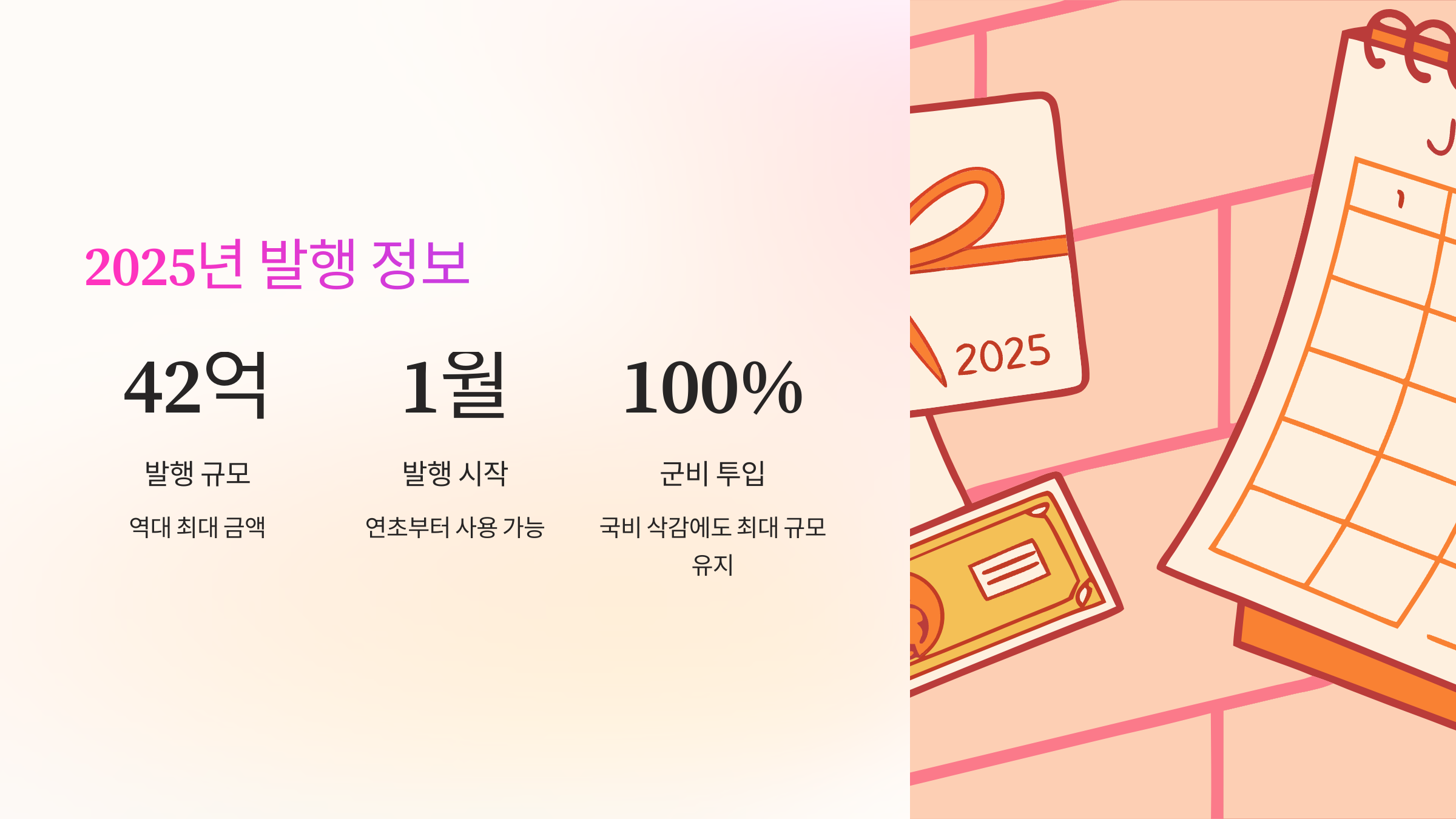 발행정보