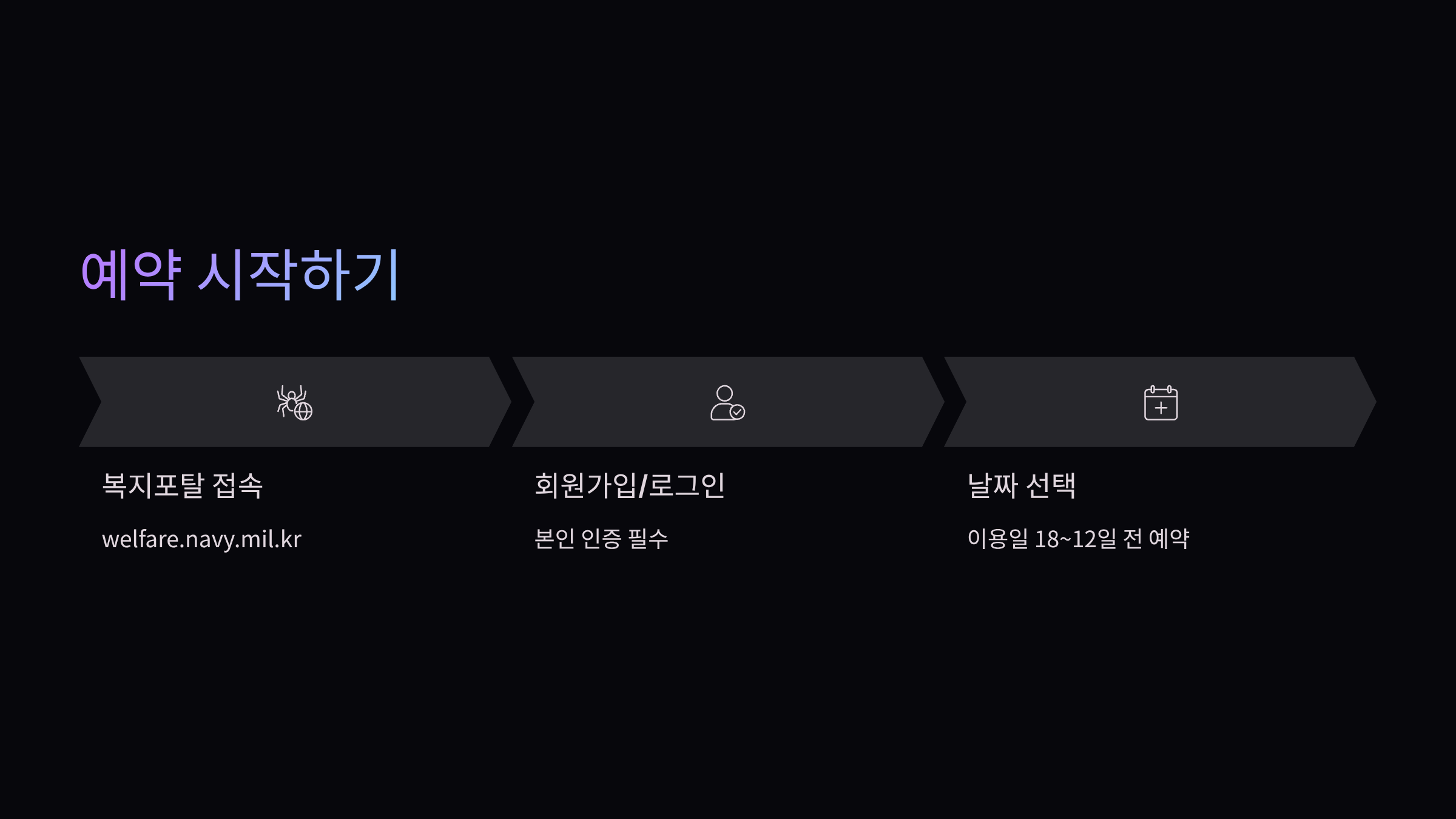 예약