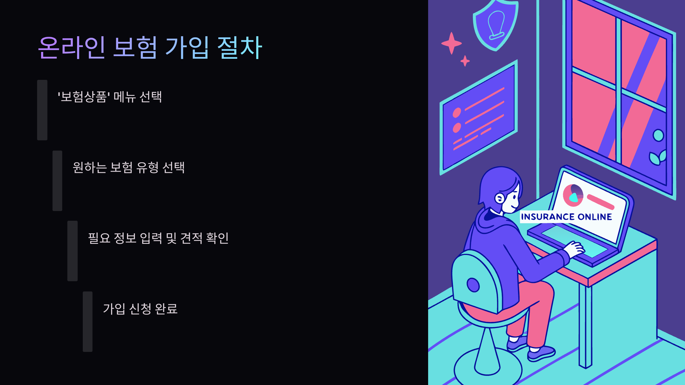 온라인-보험-가입-절차