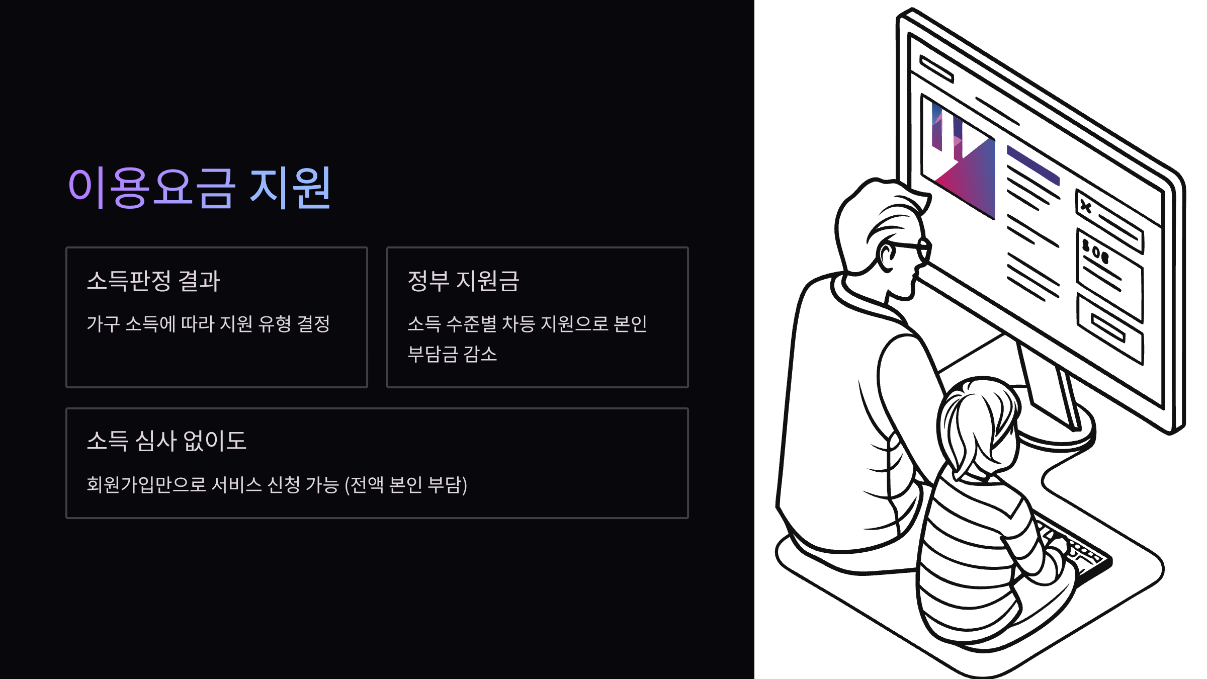 이용요금-지원