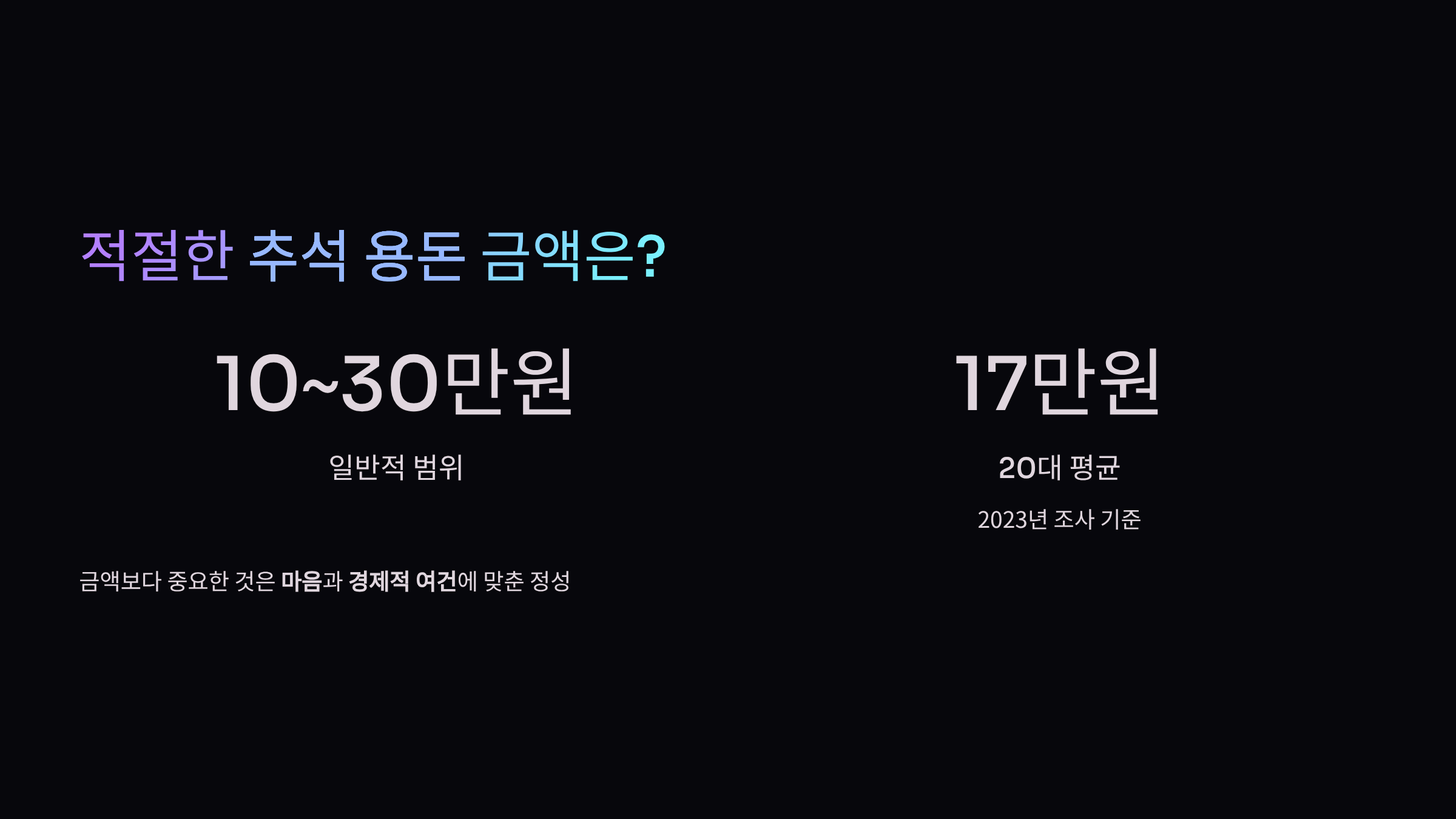 추석-용돈